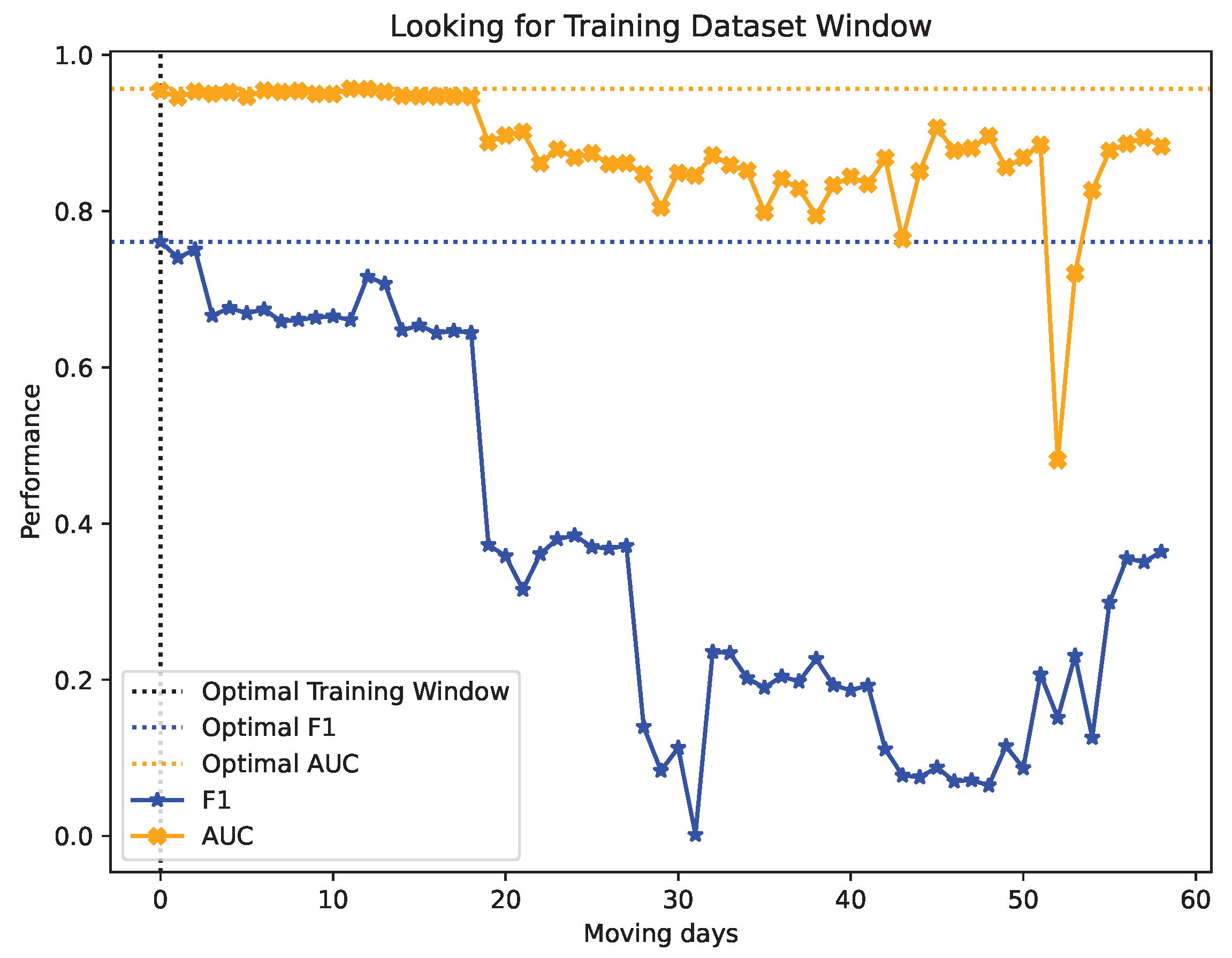 Sensors 24 00479 g009