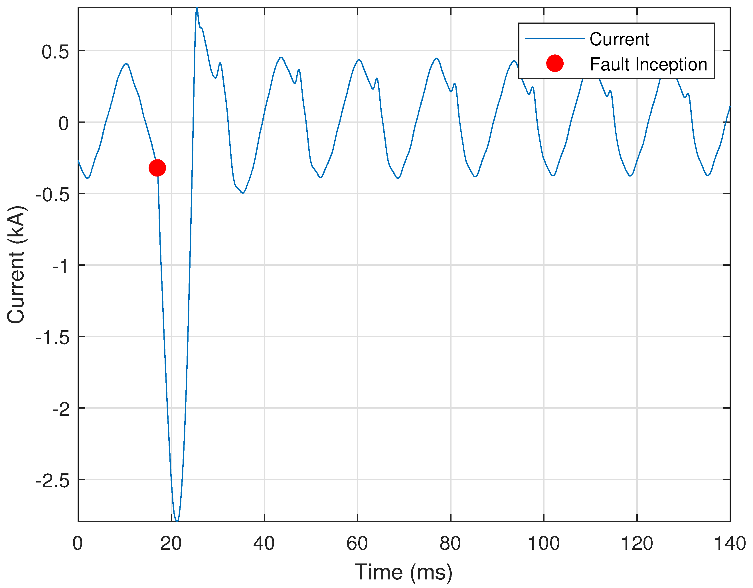 Sensors 24 00483 g001