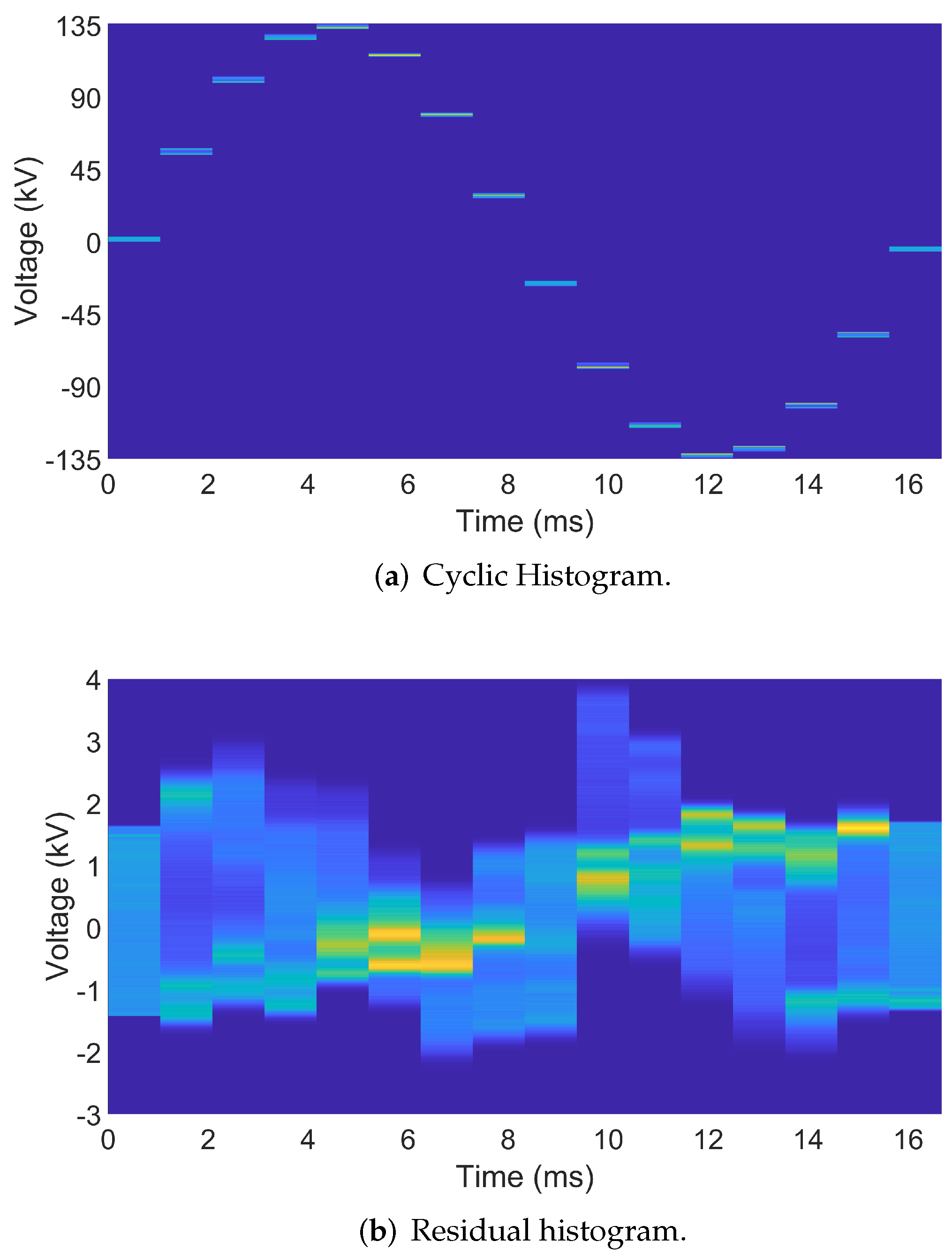 Sensors 24 00483 g003