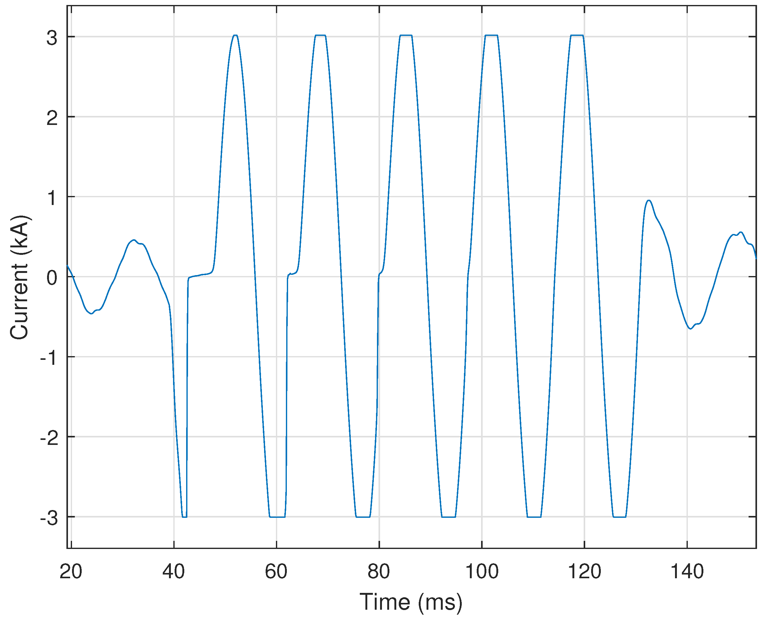 Sensors 24 00483 g005