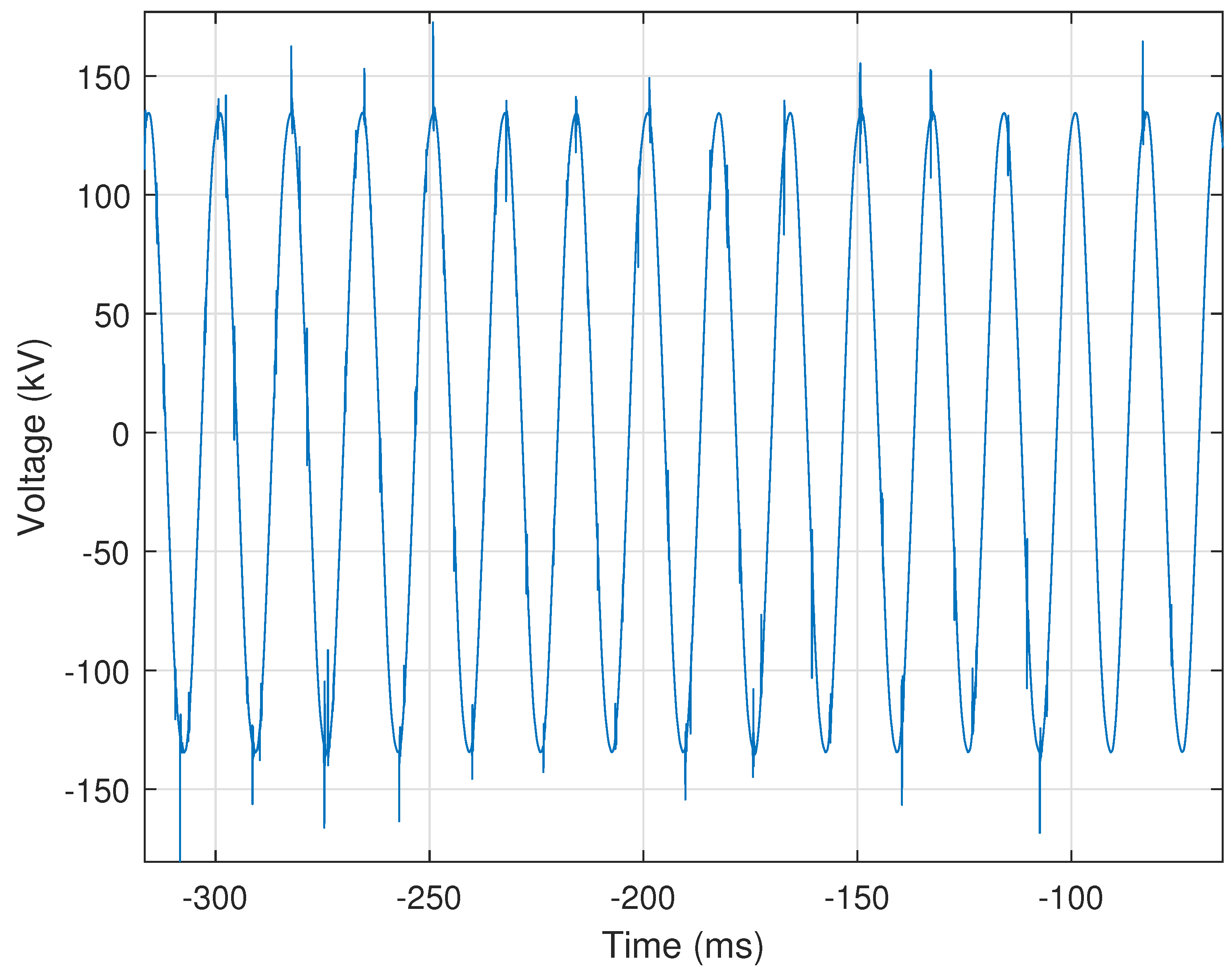 Sensors 24 00483 g006