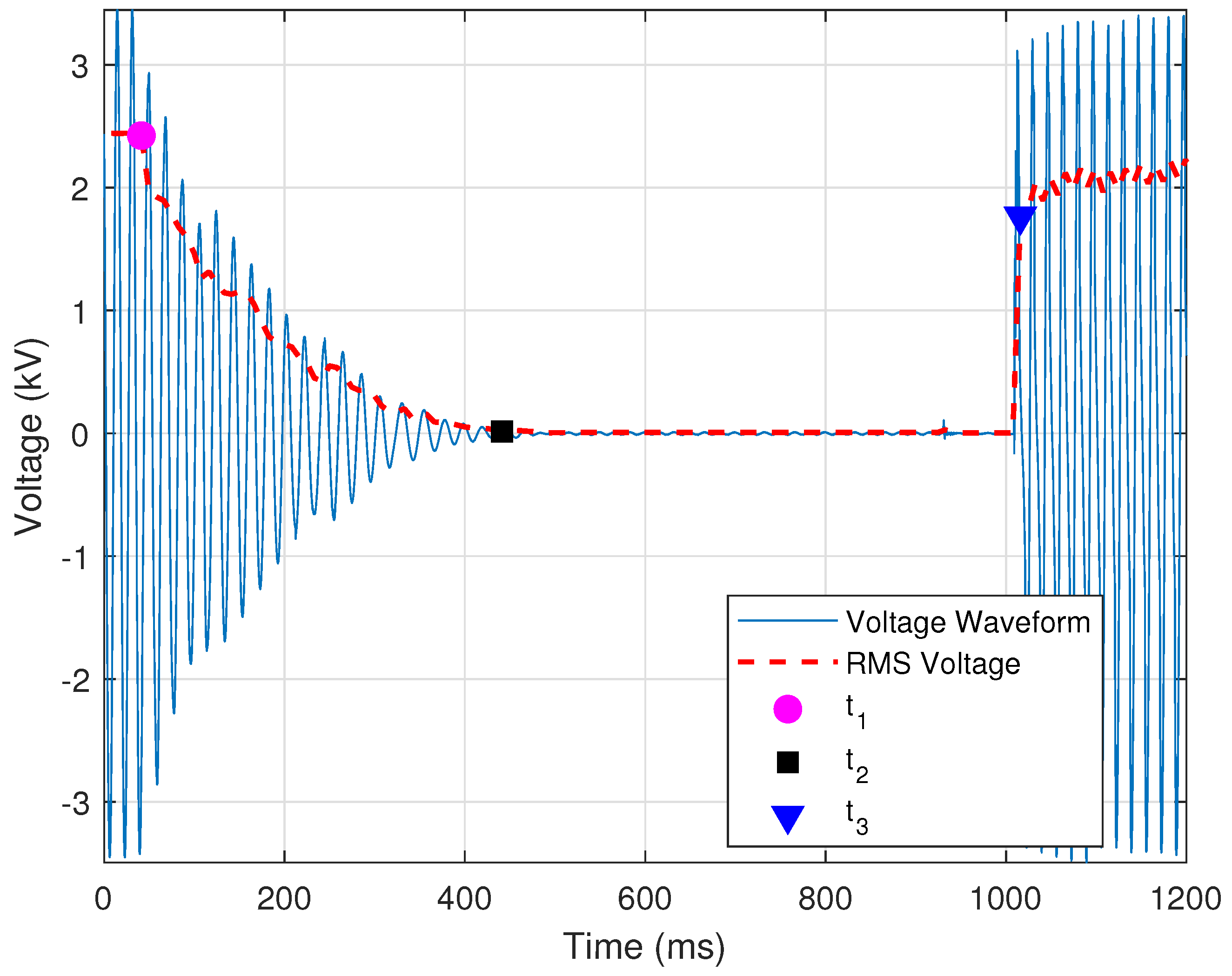 Sensors 24 00483 g007