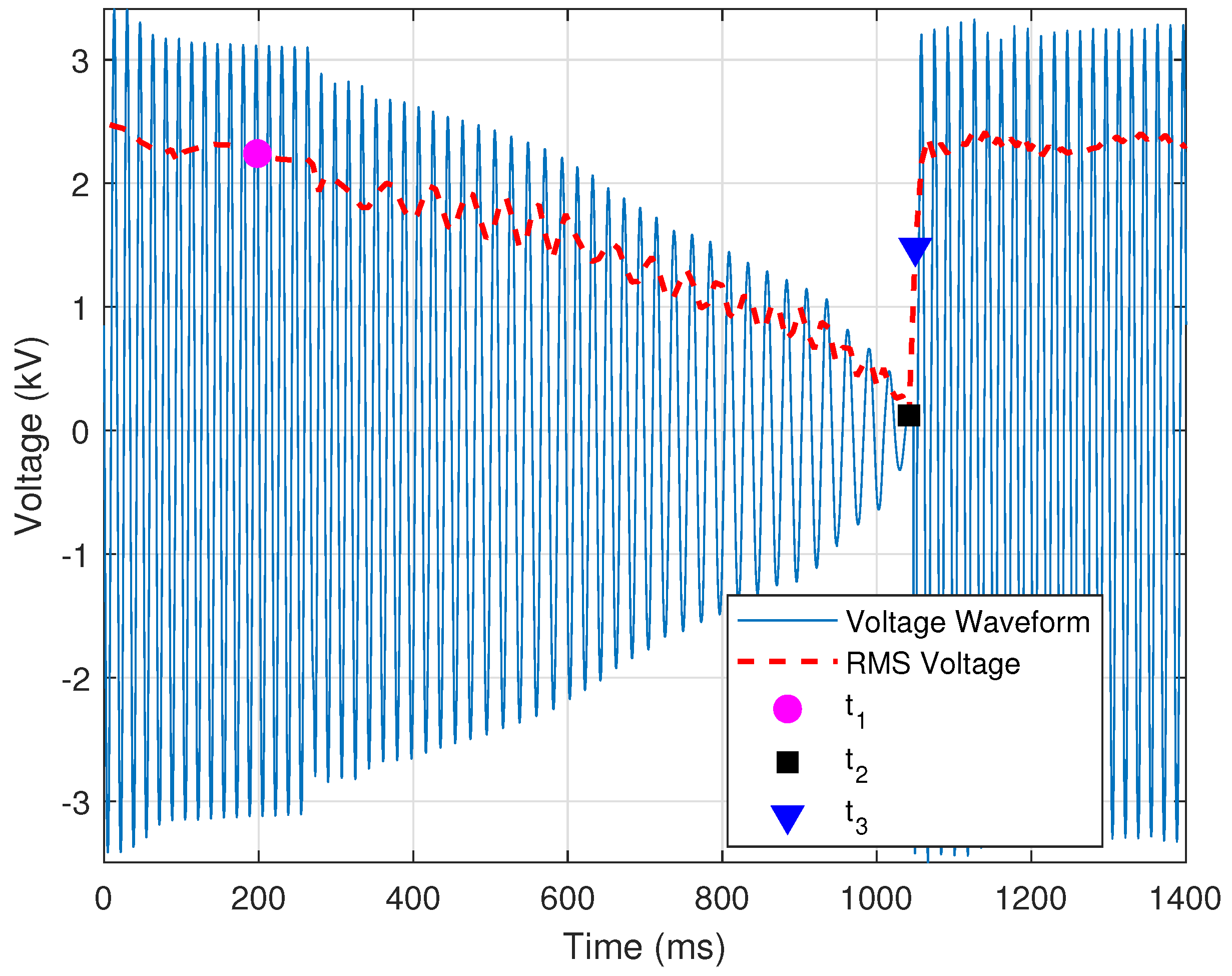 Sensors 24 00483 g008