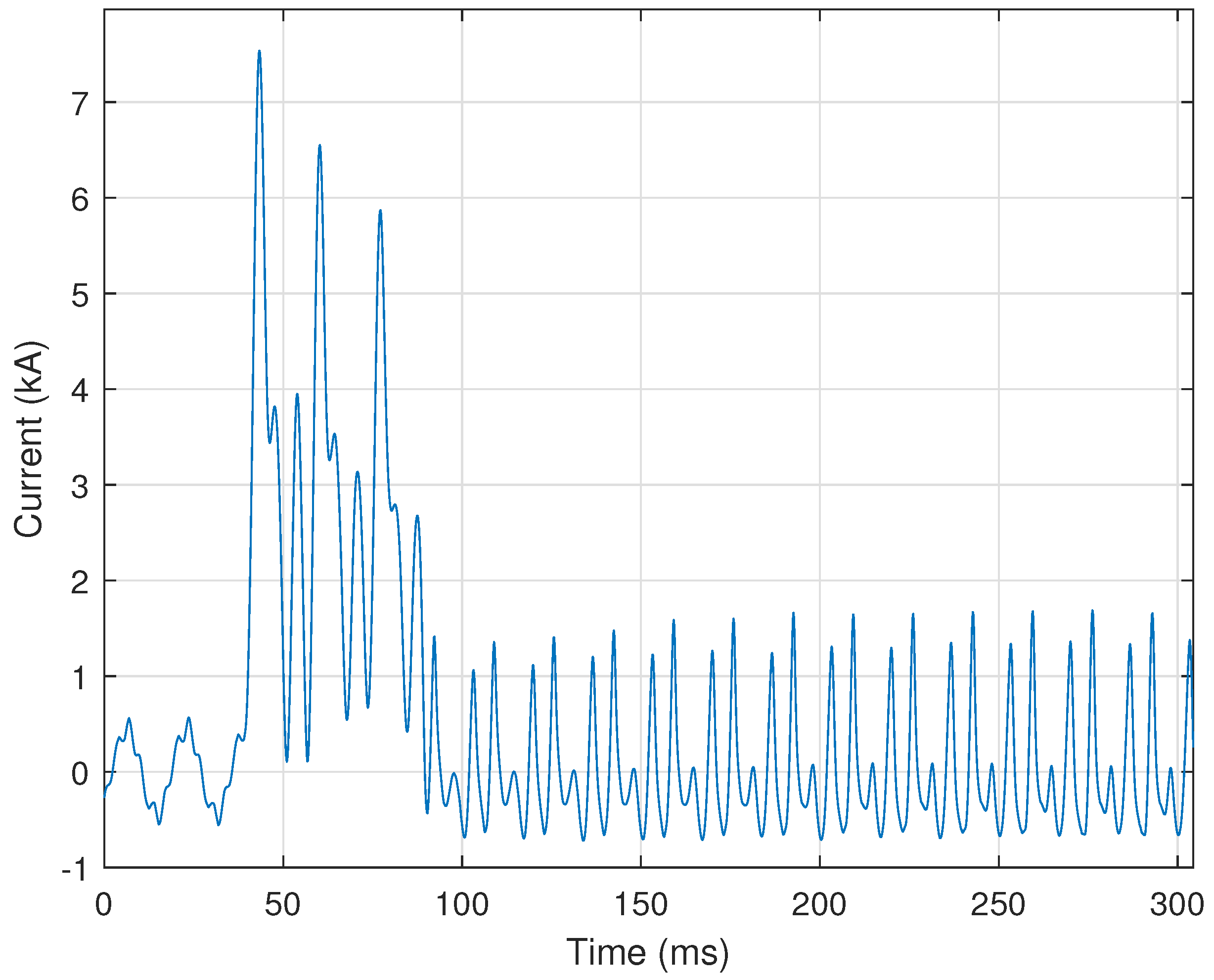 Sensors 24 00483 g009