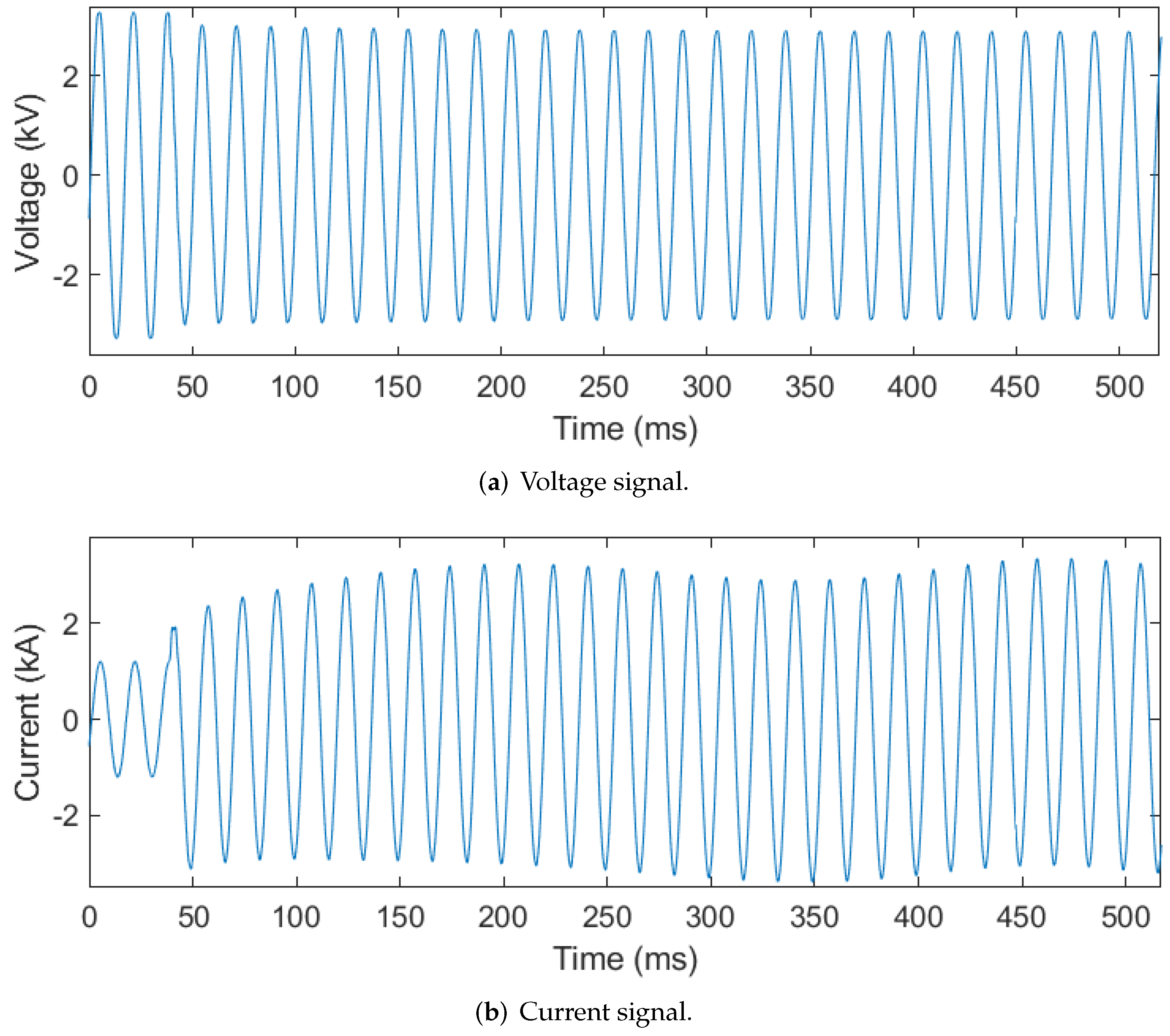Sensors 24 00483 g011