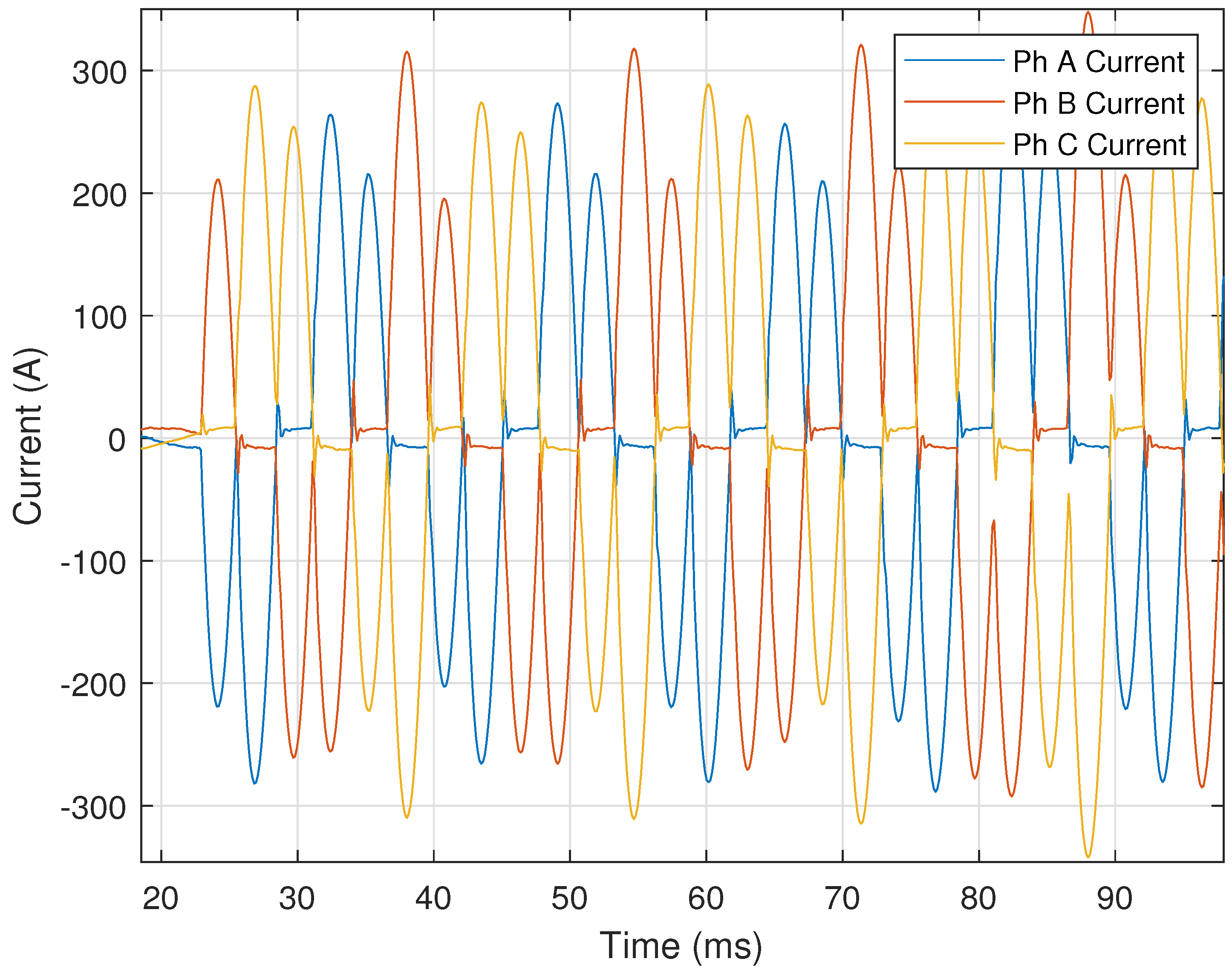 Sensors 24 00483 g012