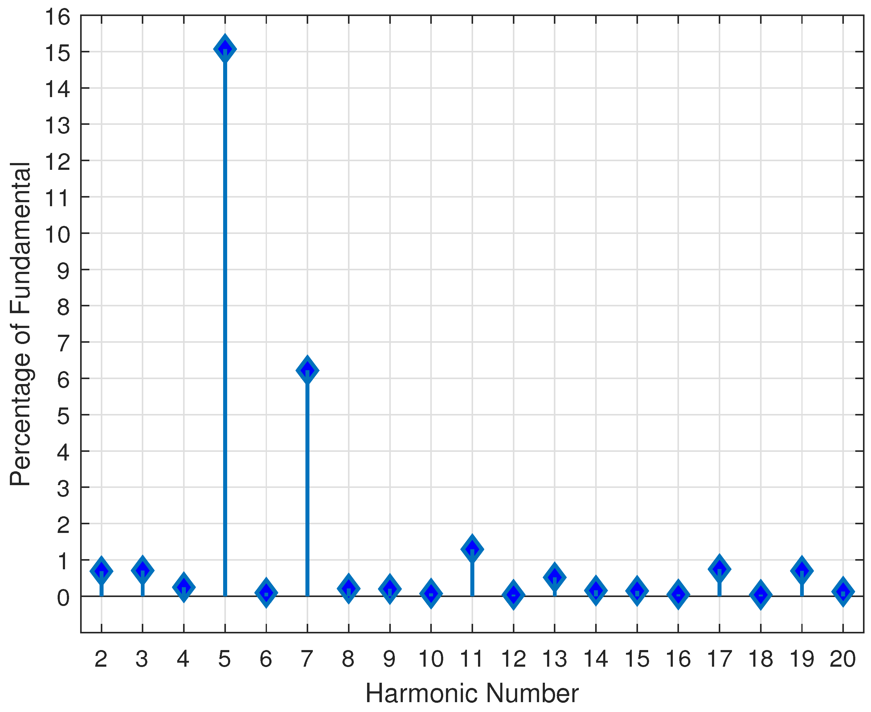 Sensors 24 00483 g013