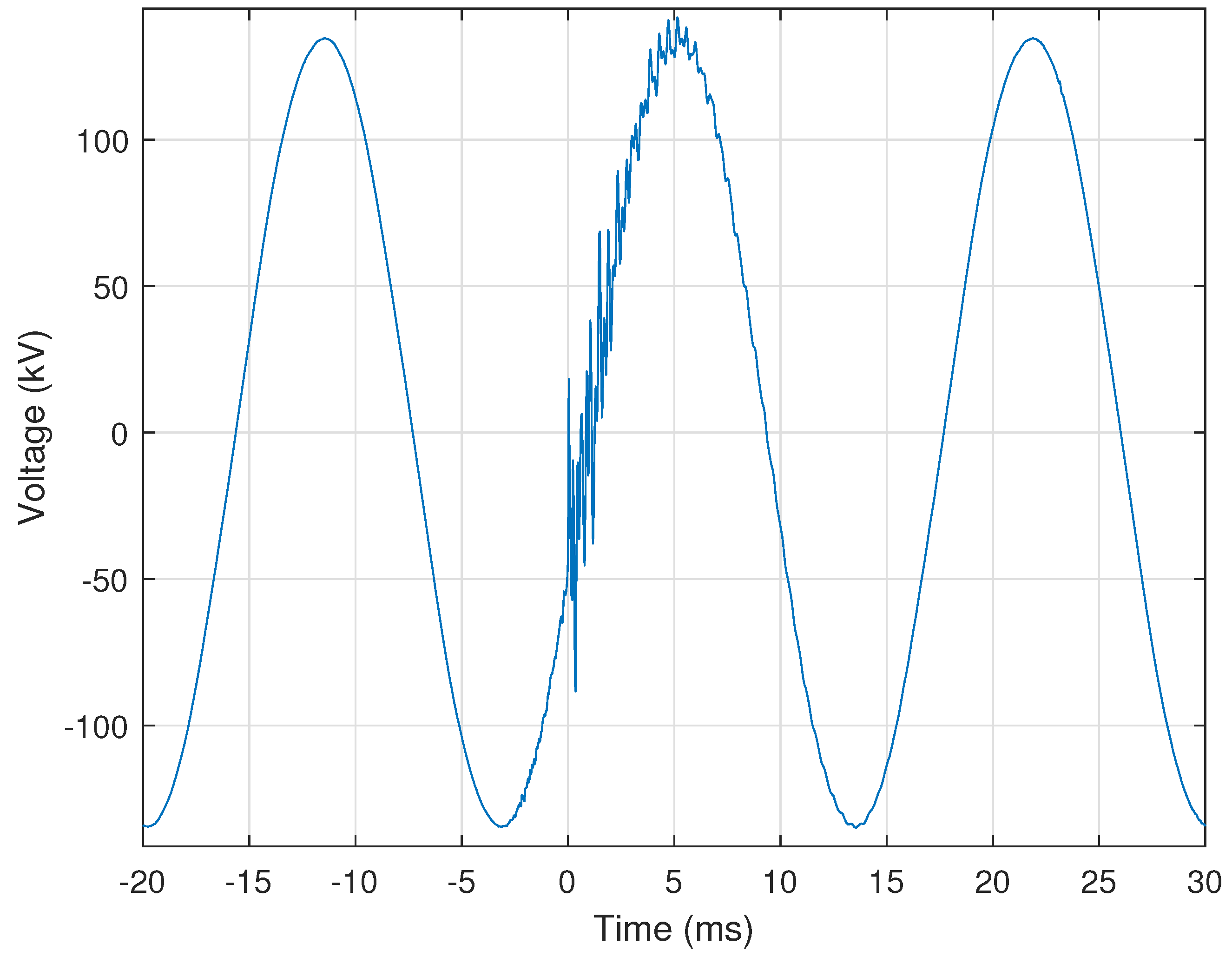 Sensors 24 00483 g017