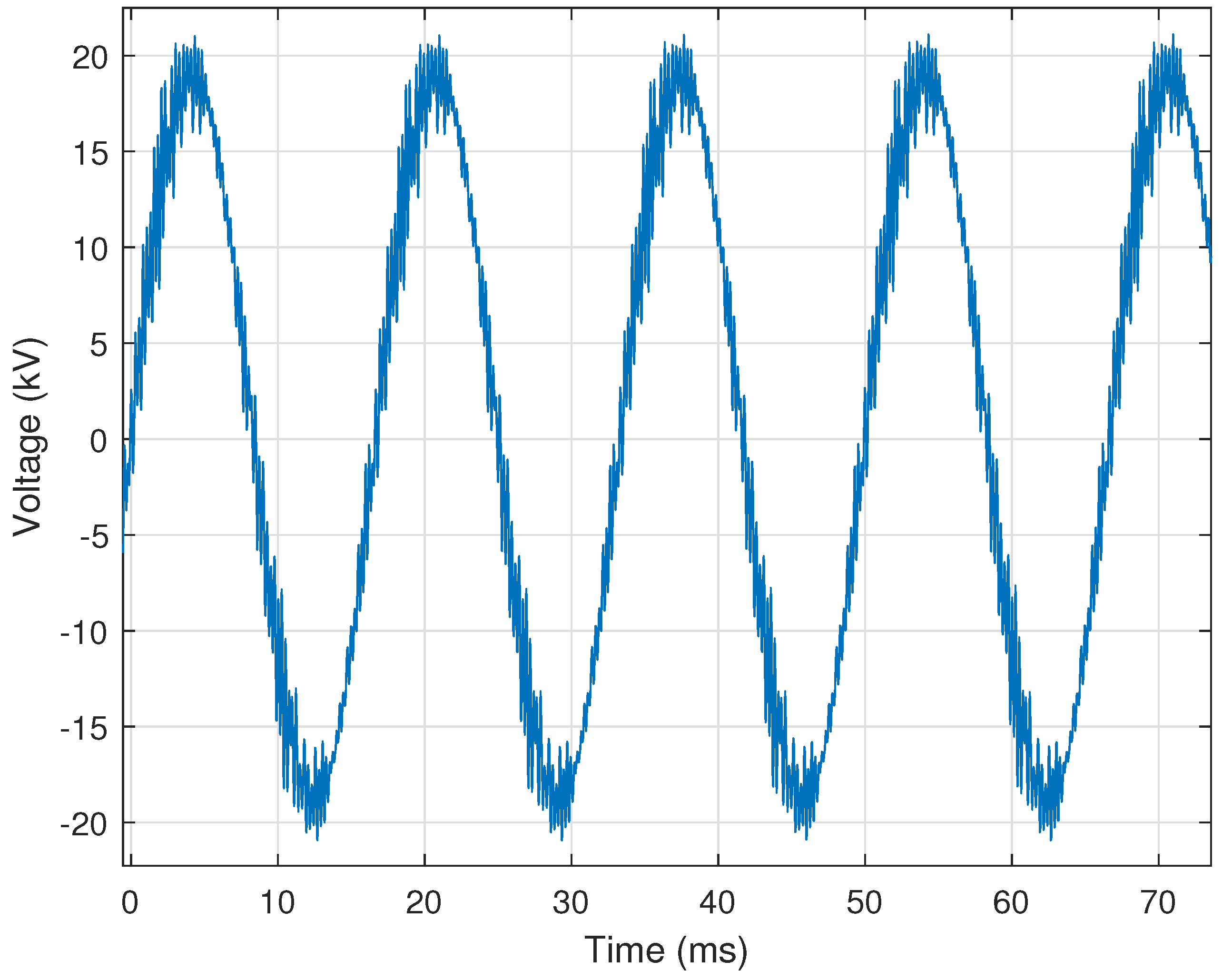 Sensors 24 00483 g018
