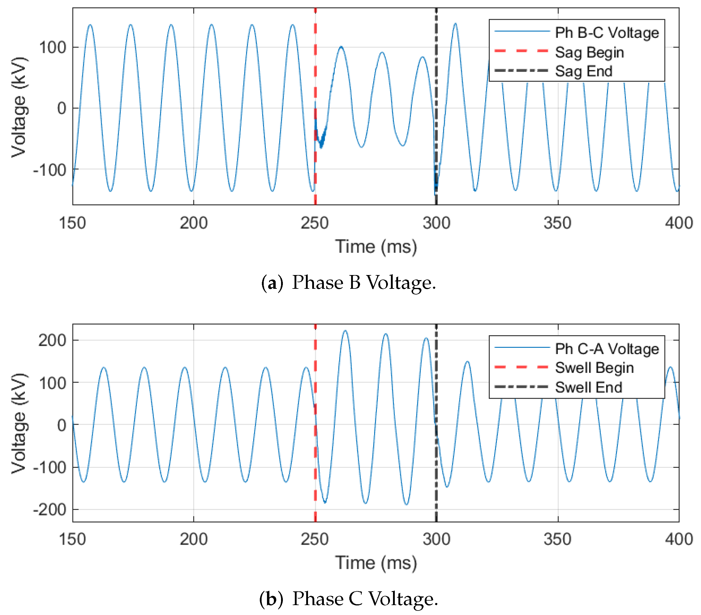 Sensors 24 00483 g019