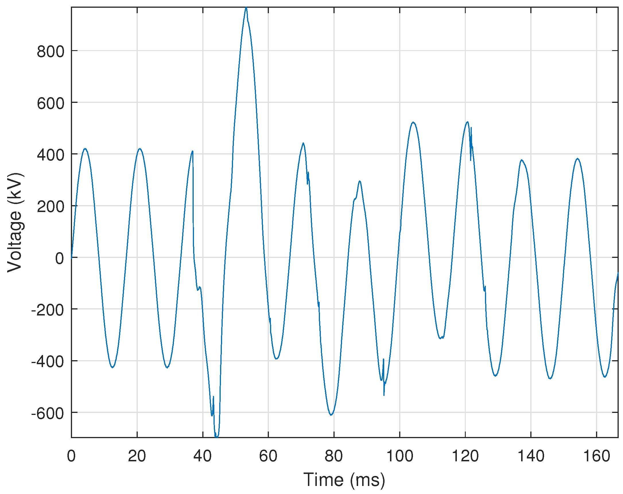 Sensors 24 00483 g020