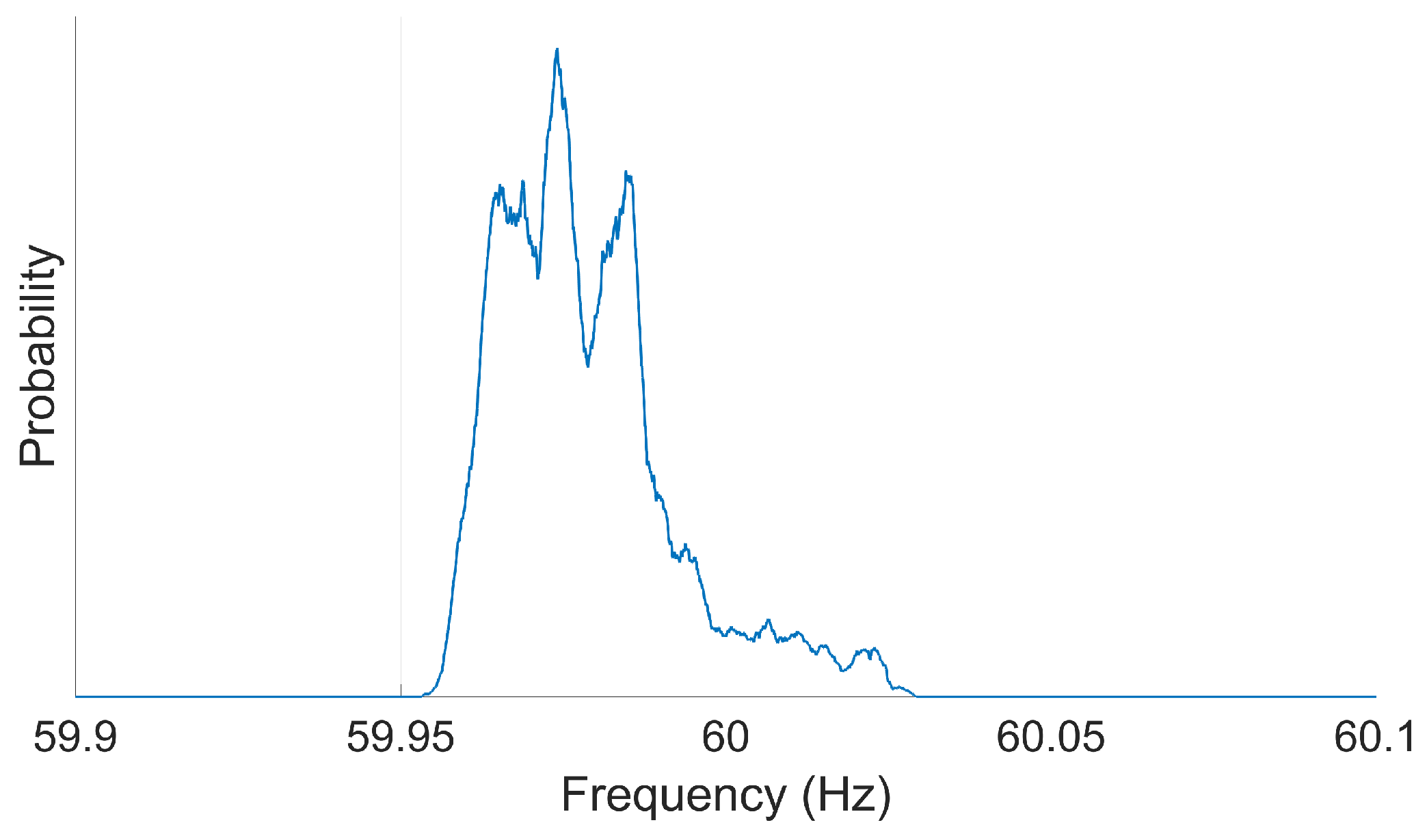 Sensors 24 00483 g021
