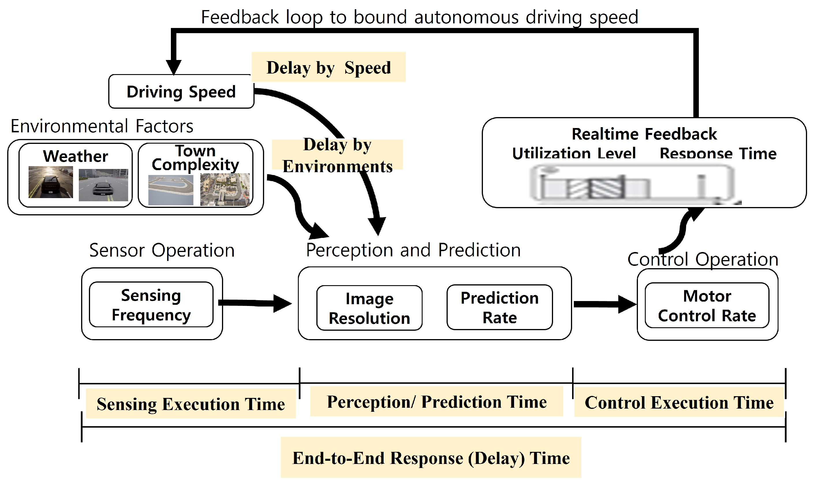 Sensors 24 00485 g002
