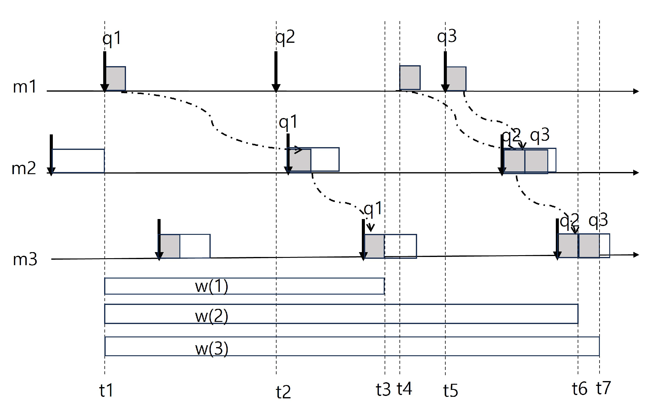 Sensors 24 00485 g003