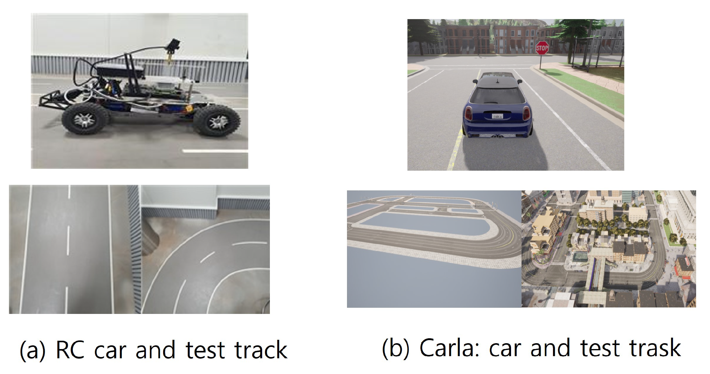 Sensors 24 00485 g004