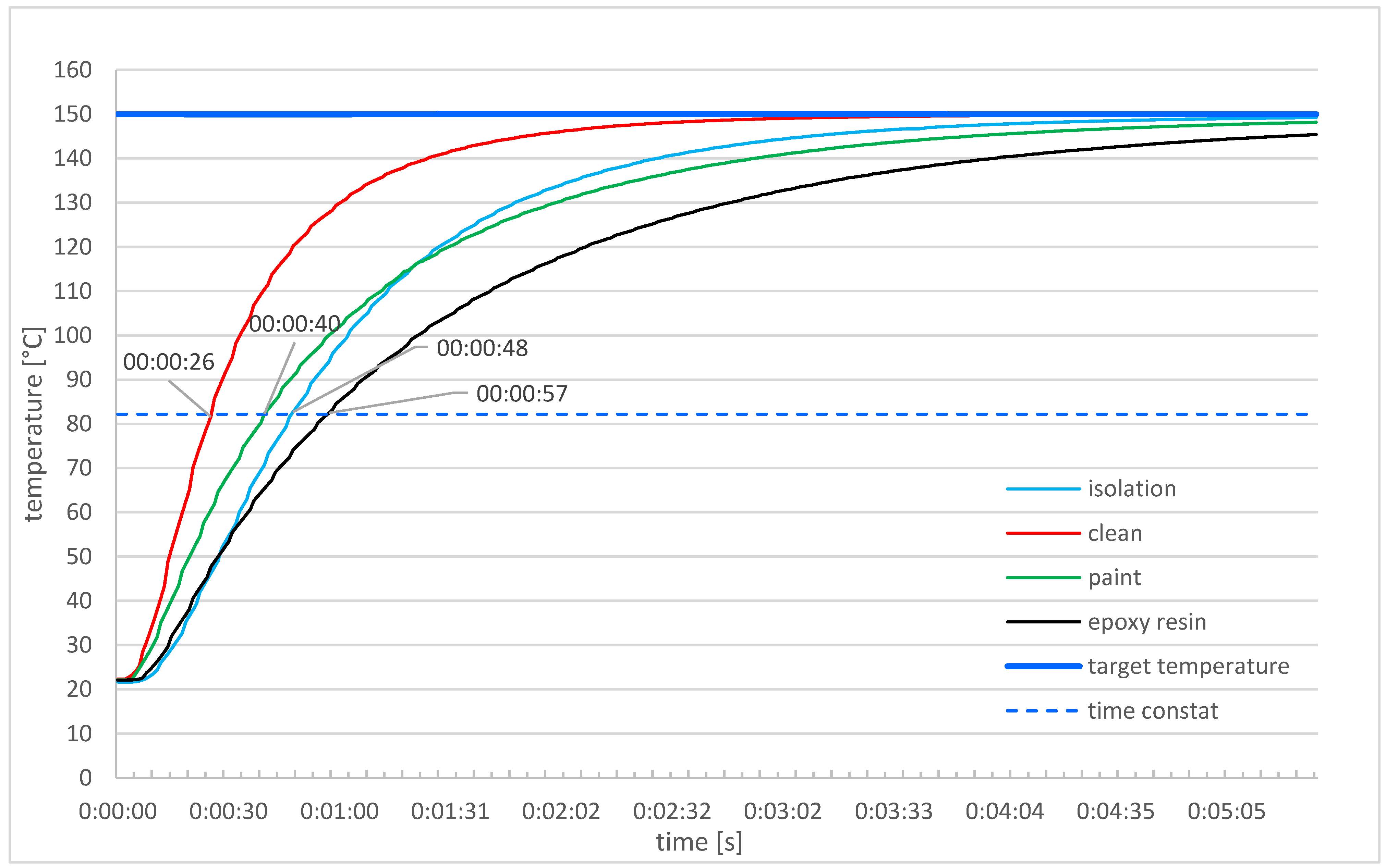 Sensors 24 00487 g005
