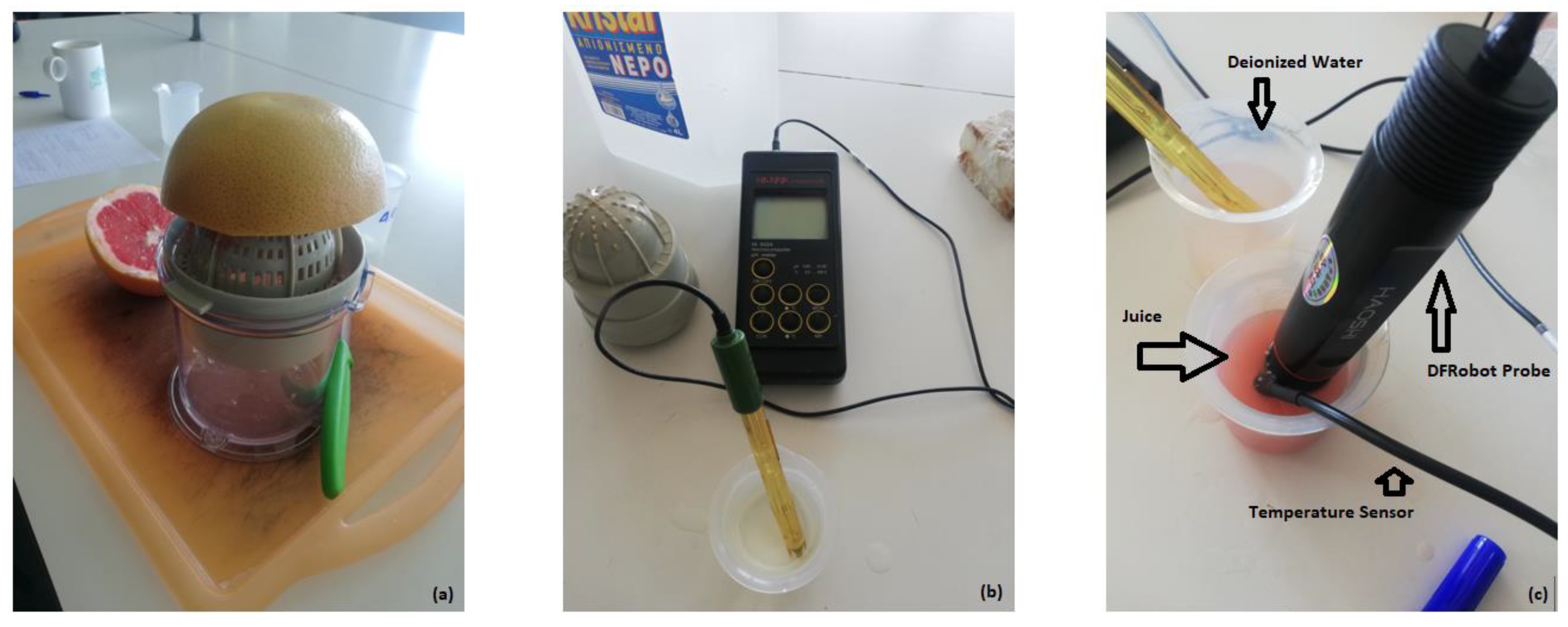 Sensors 24 00490 g002