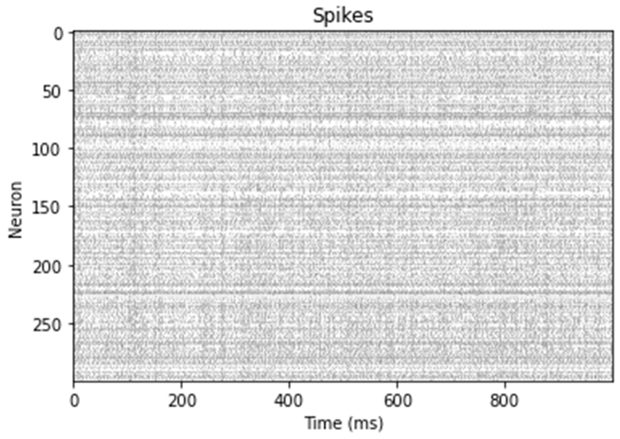Sensors 24 00491 g004