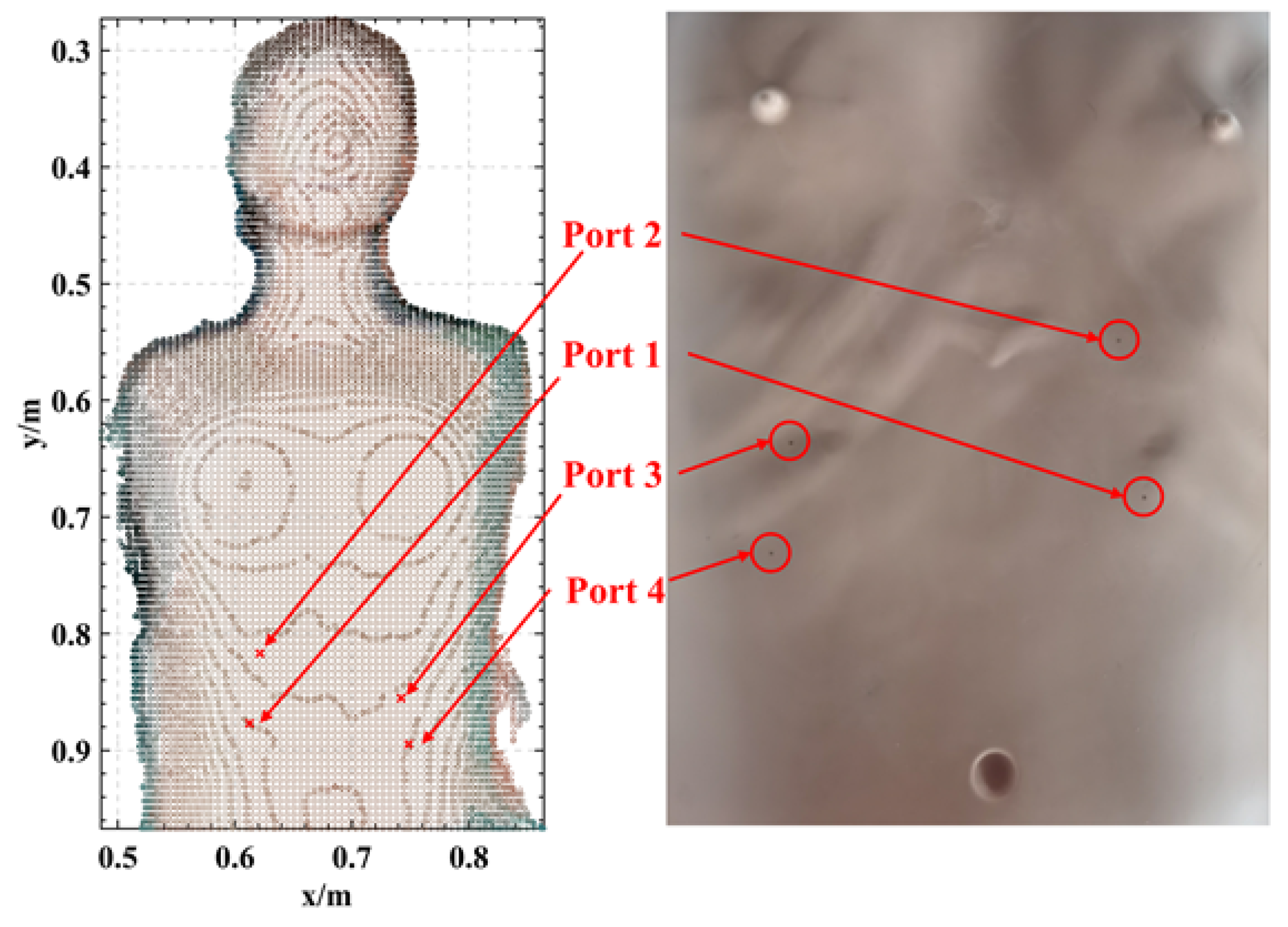Sensors 24 00492 g012