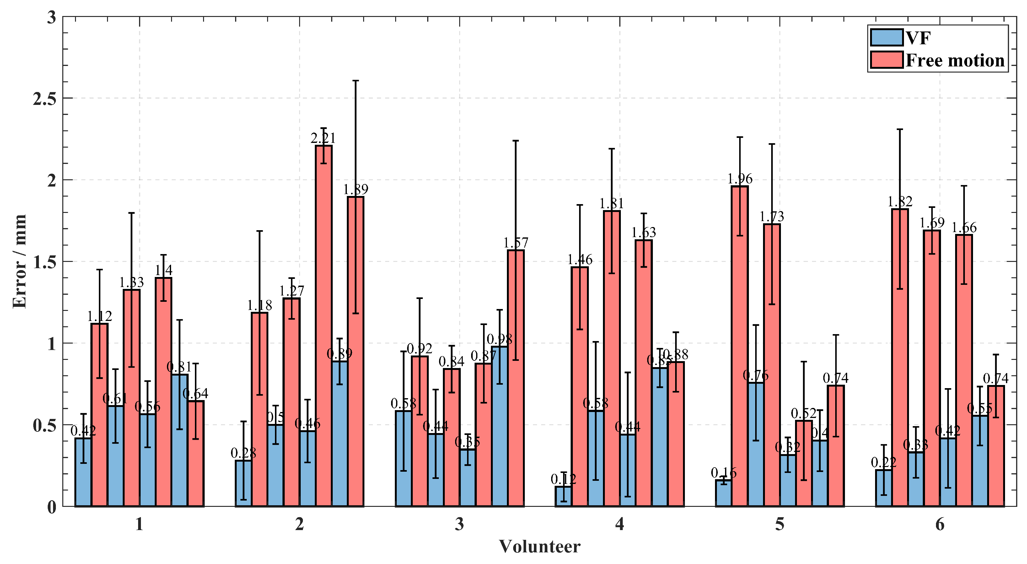 Sensors 24 00492 g013