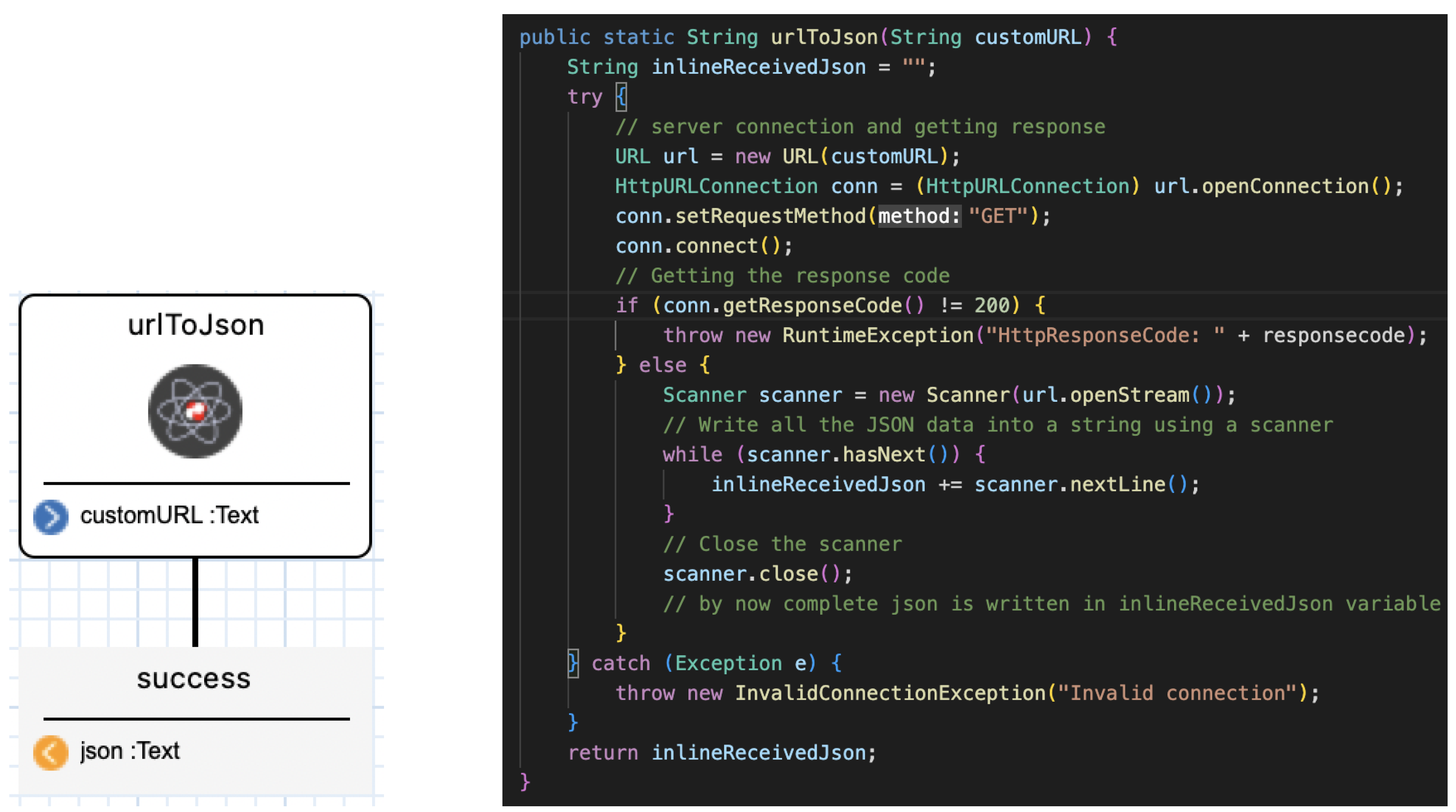 Sensors 24 00495 g004