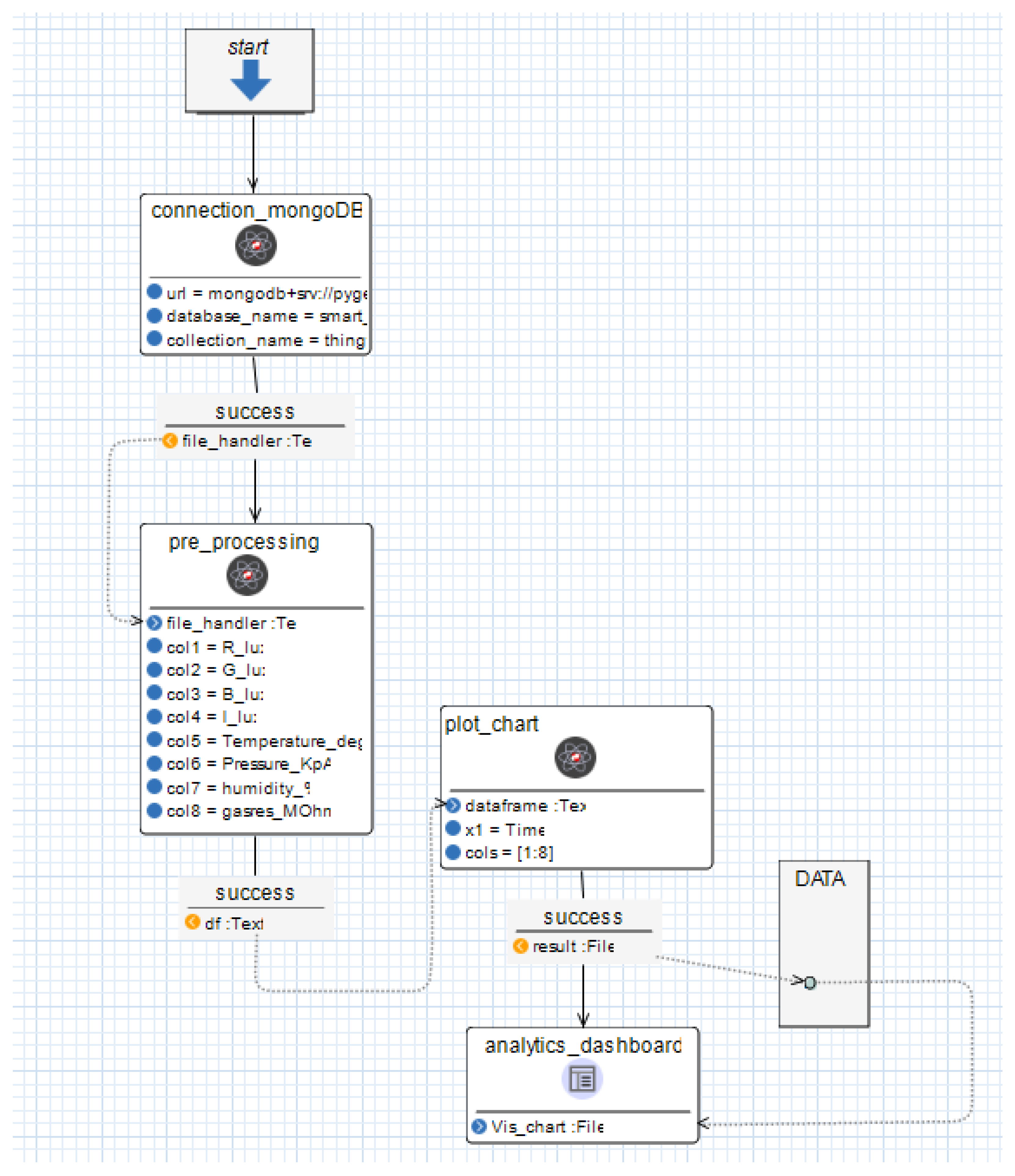 Sensors 24 00495 g011