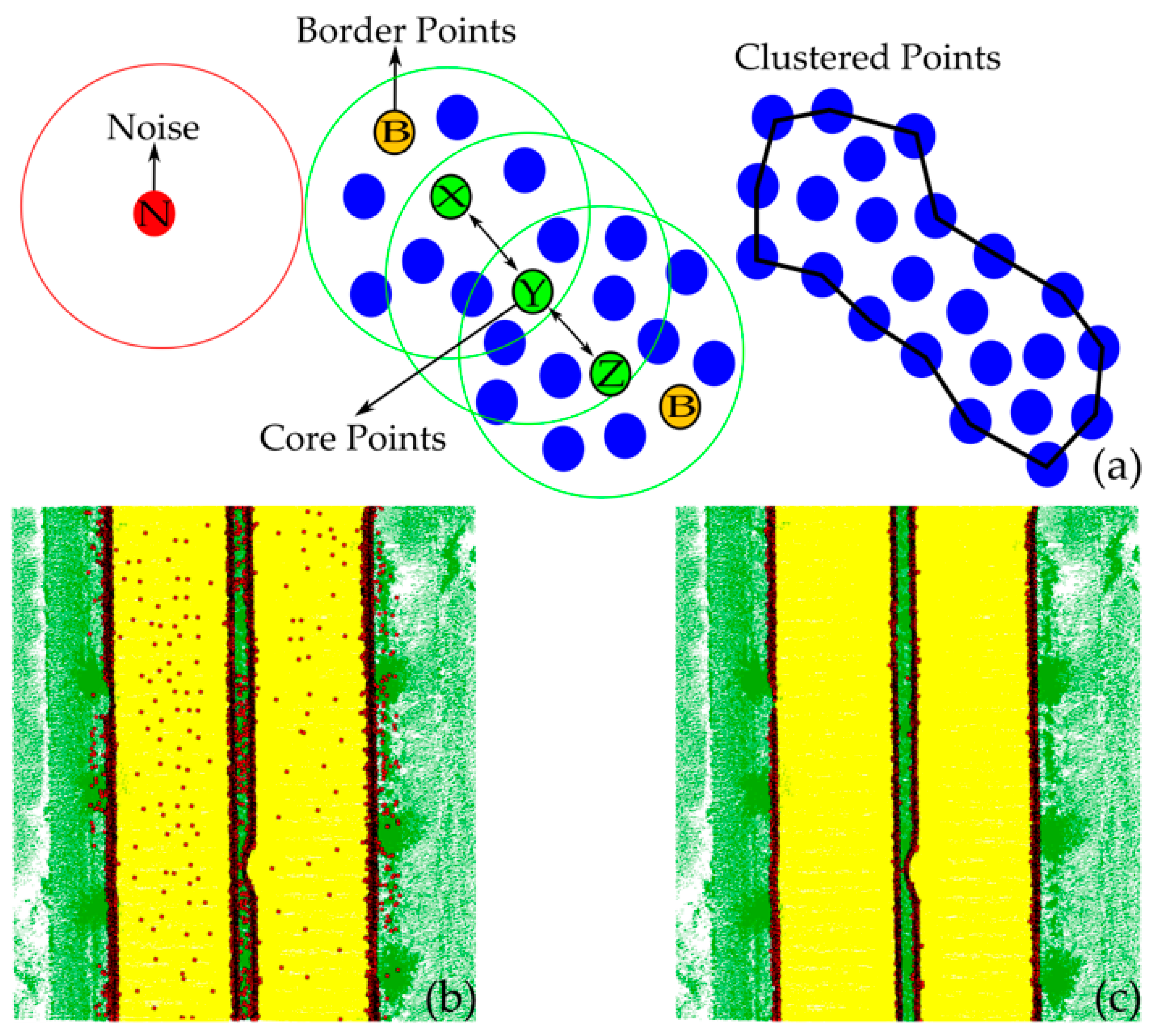 Sensors 24 00503 g009