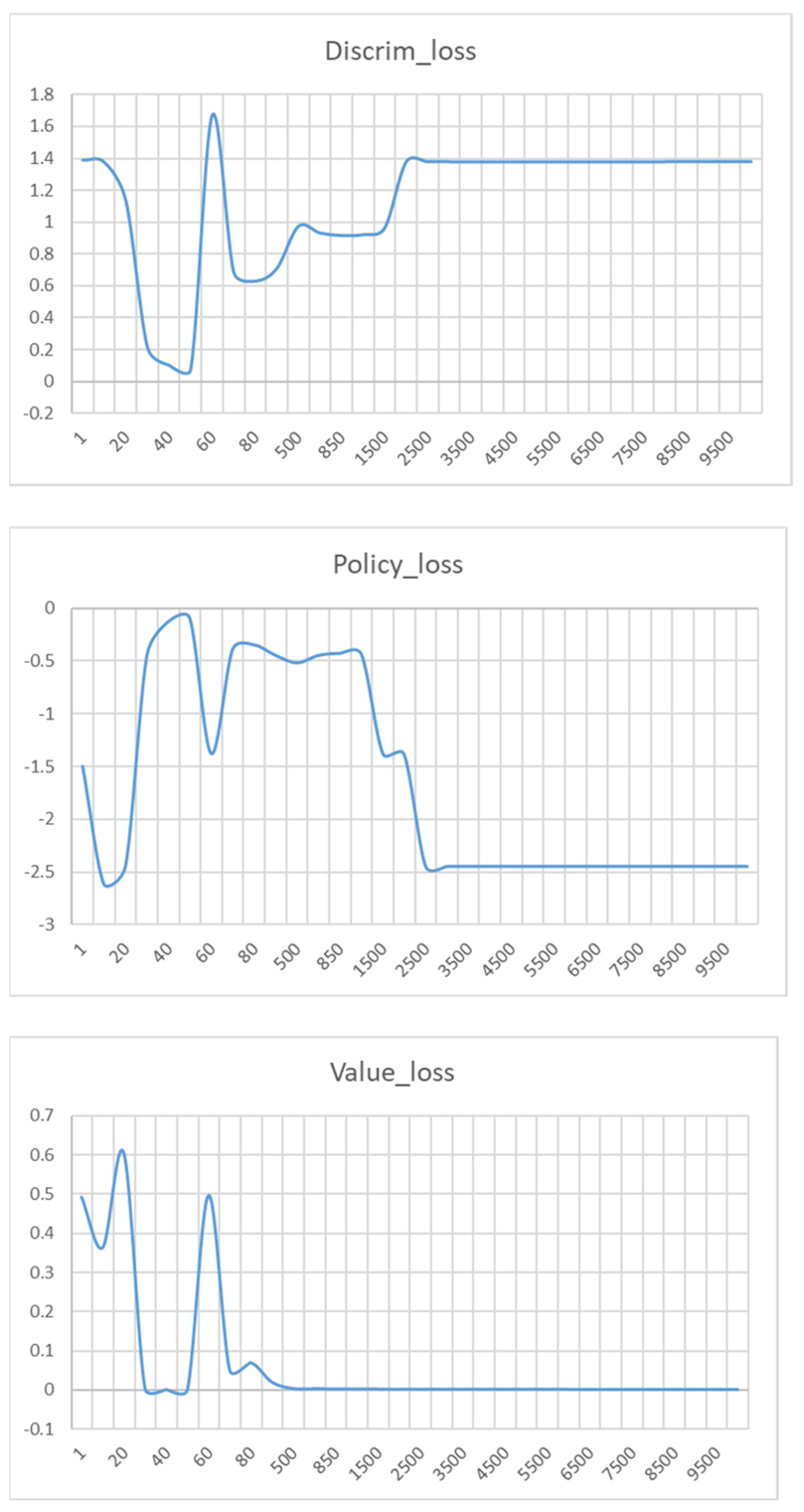Sensors 24 00509 g005a