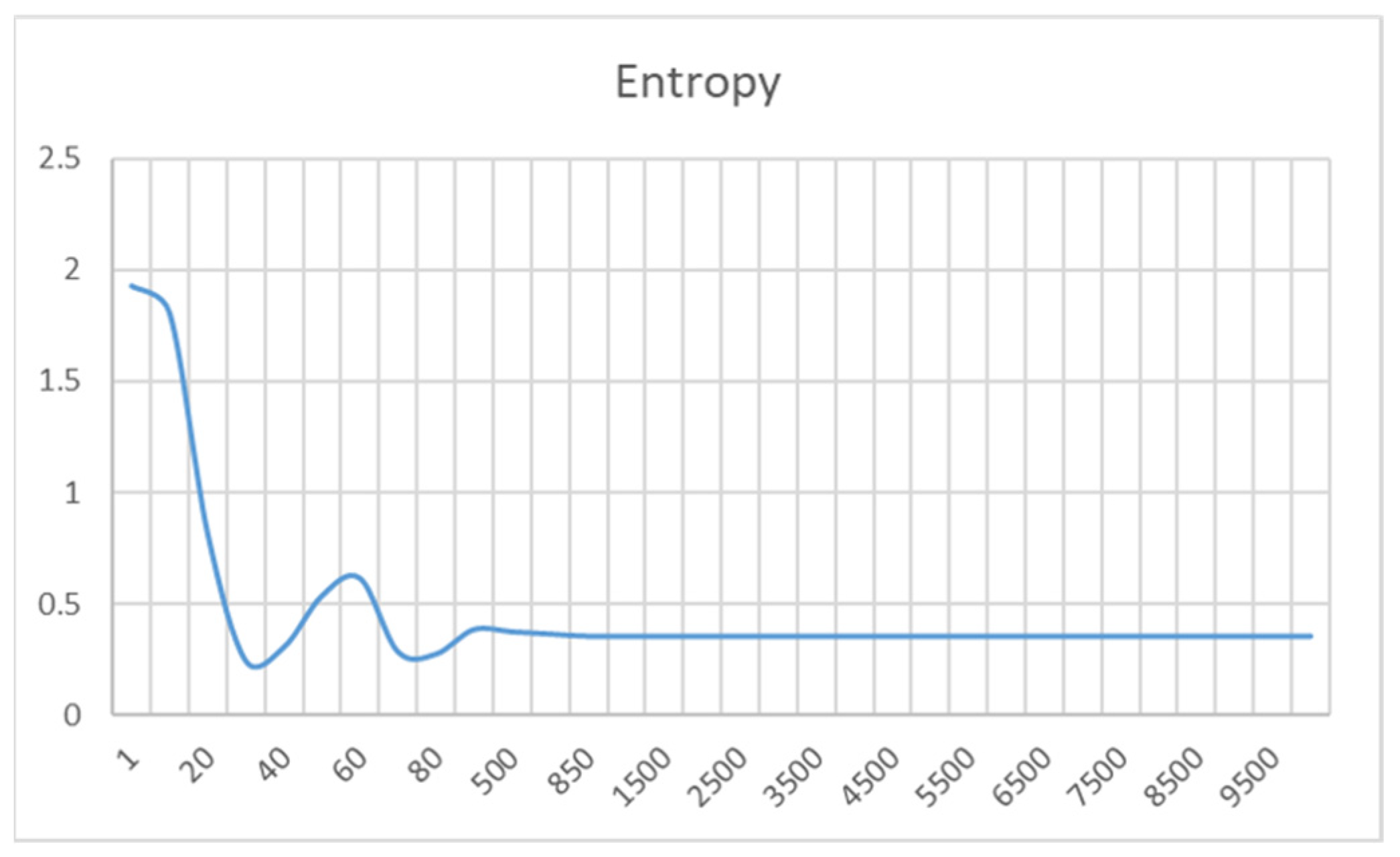 Sensors 24 00509 g005b