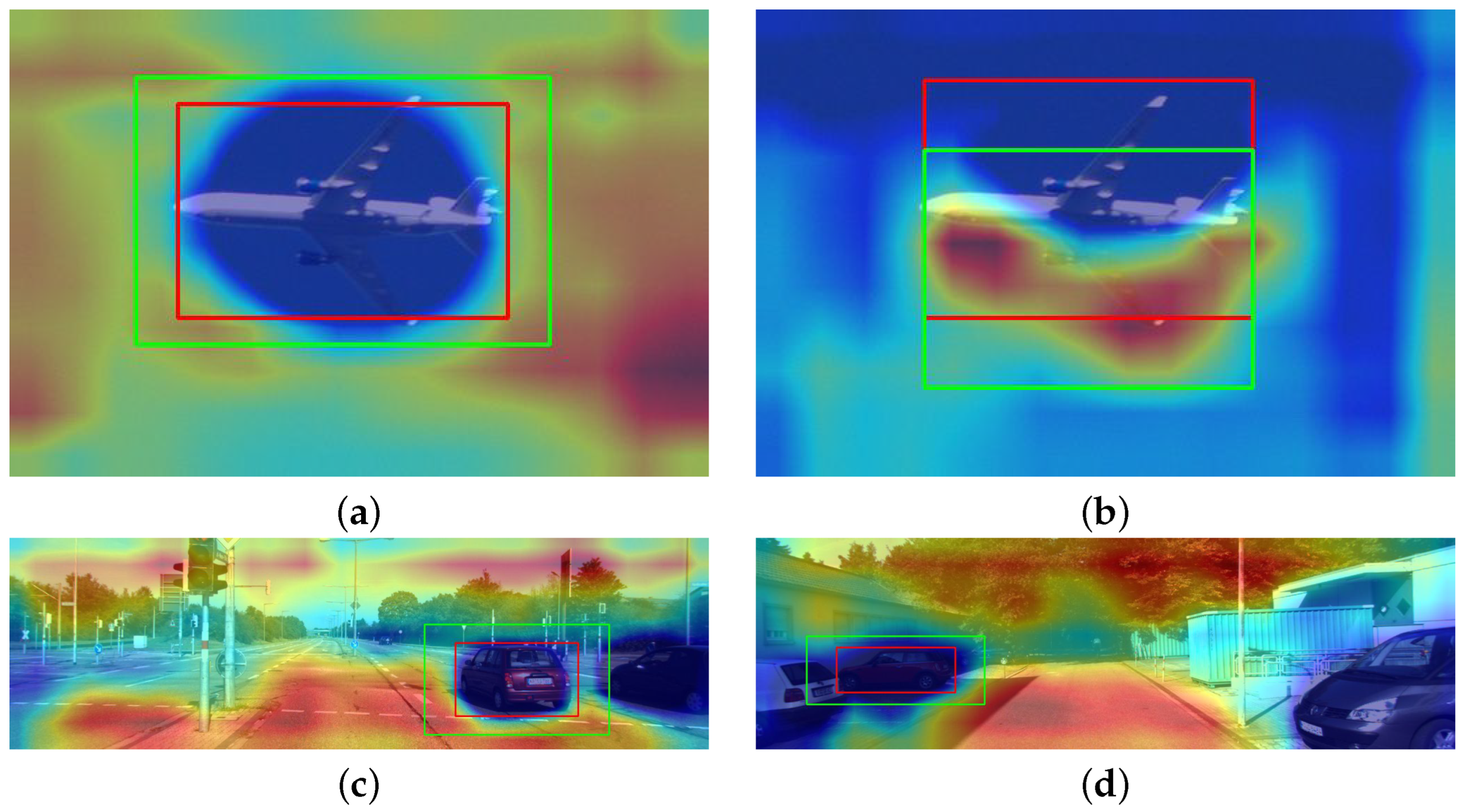 Explaining Bounding Boxes in Deep Object Detectors Using Post Hoc ...