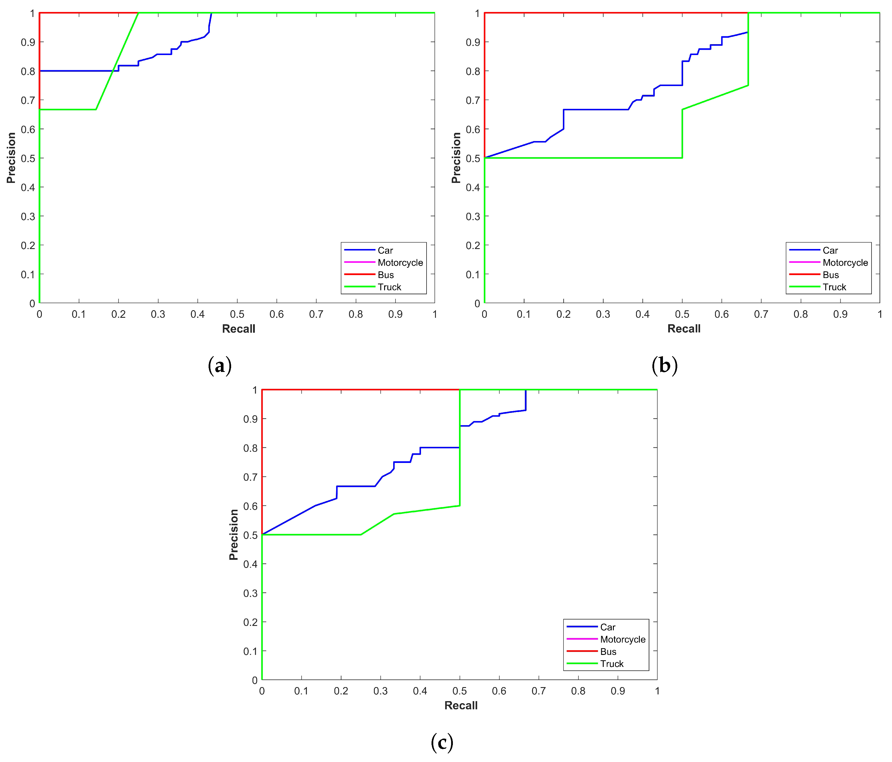 Sensors 24 00522 g002