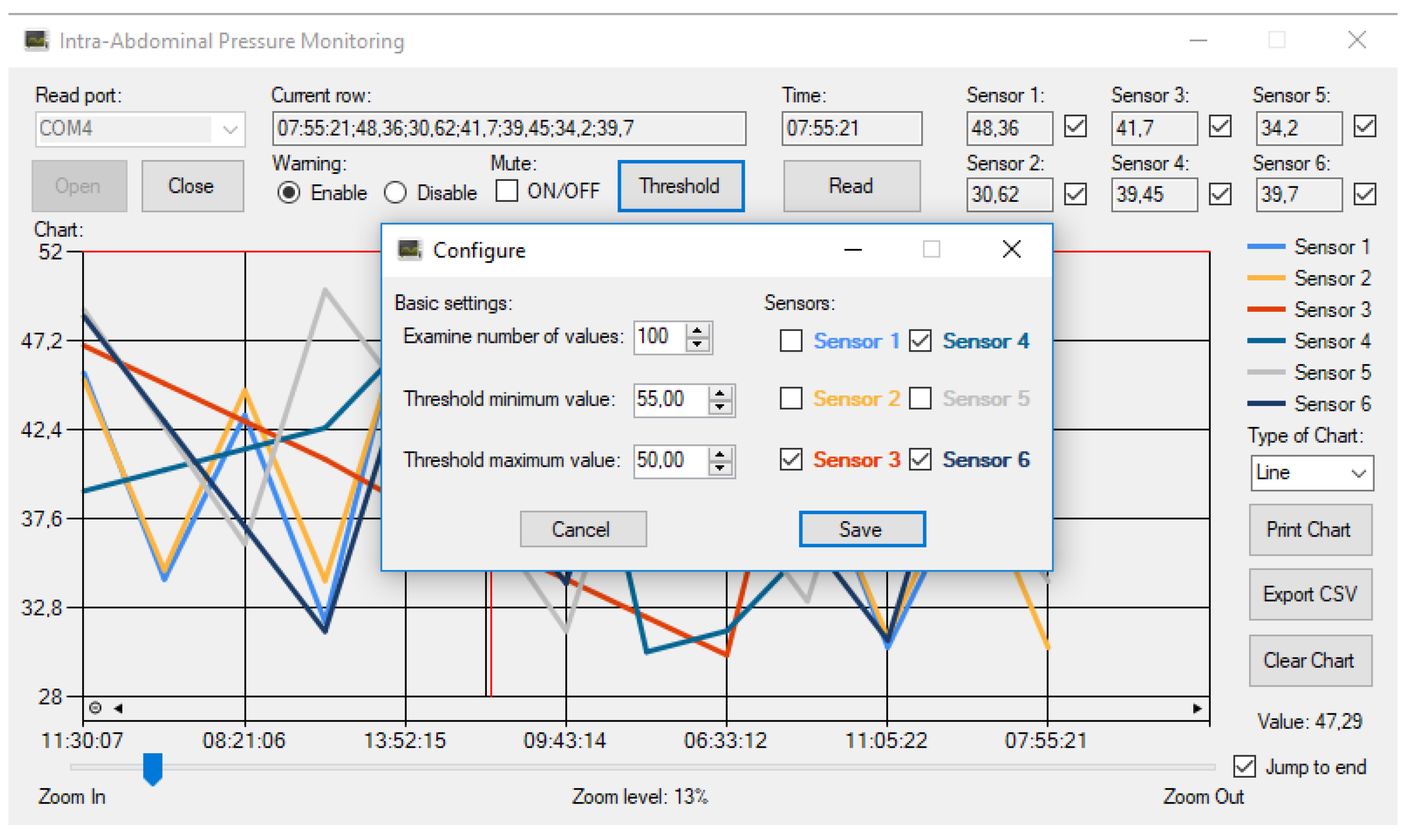 Sensors 24 00524 g007