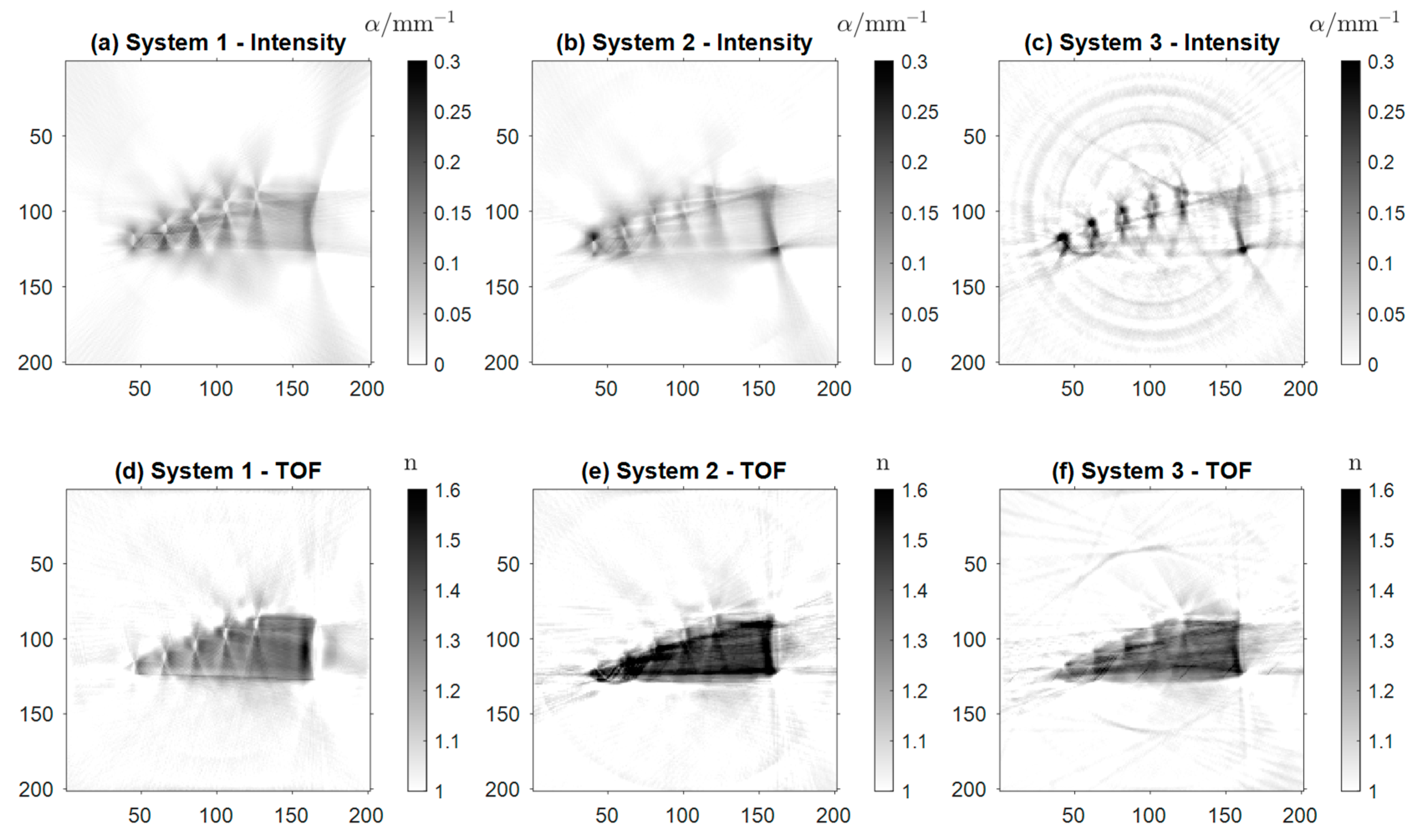 Sensors 24 00529 g008