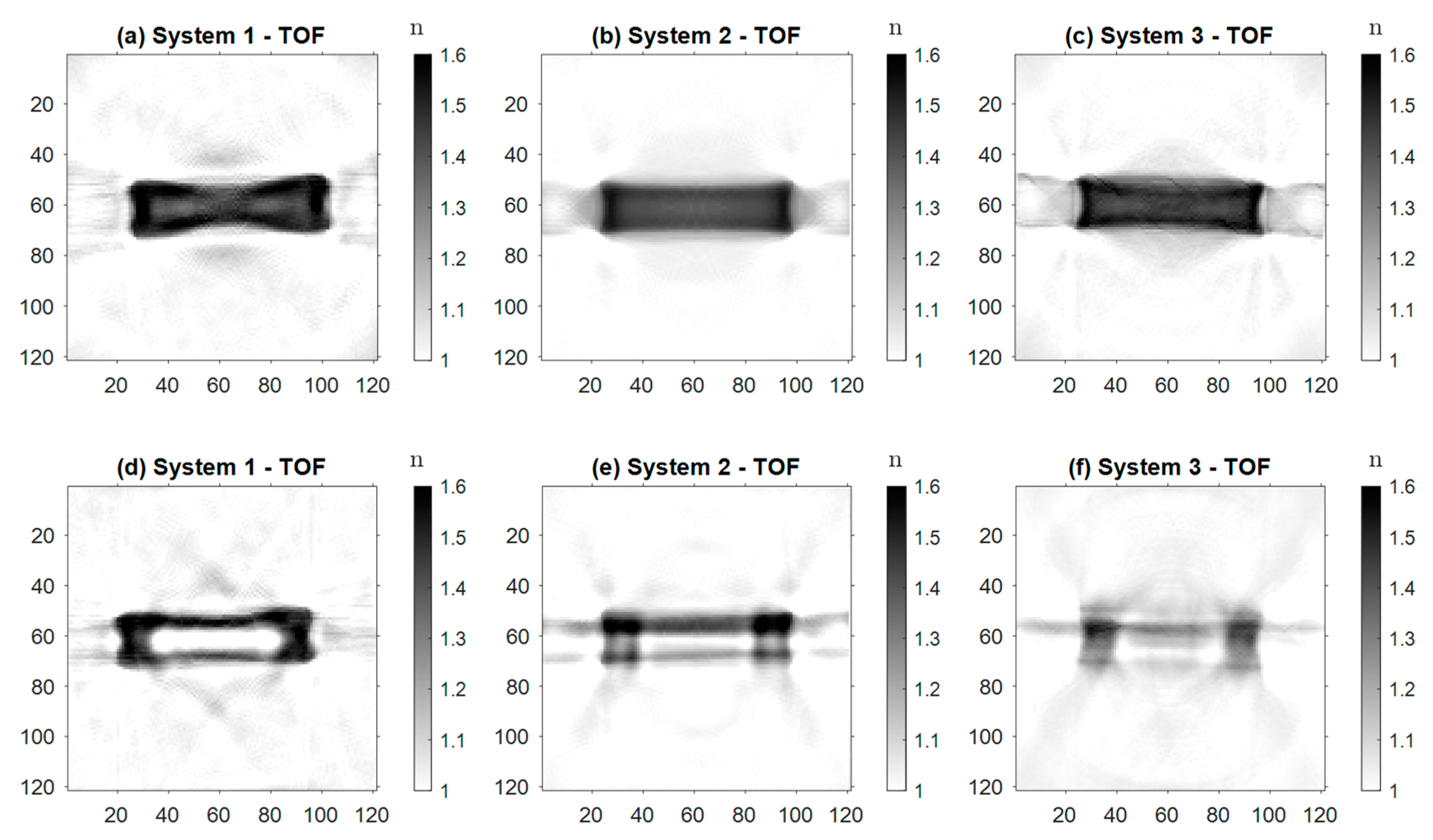 Sensors 24 00529 g009