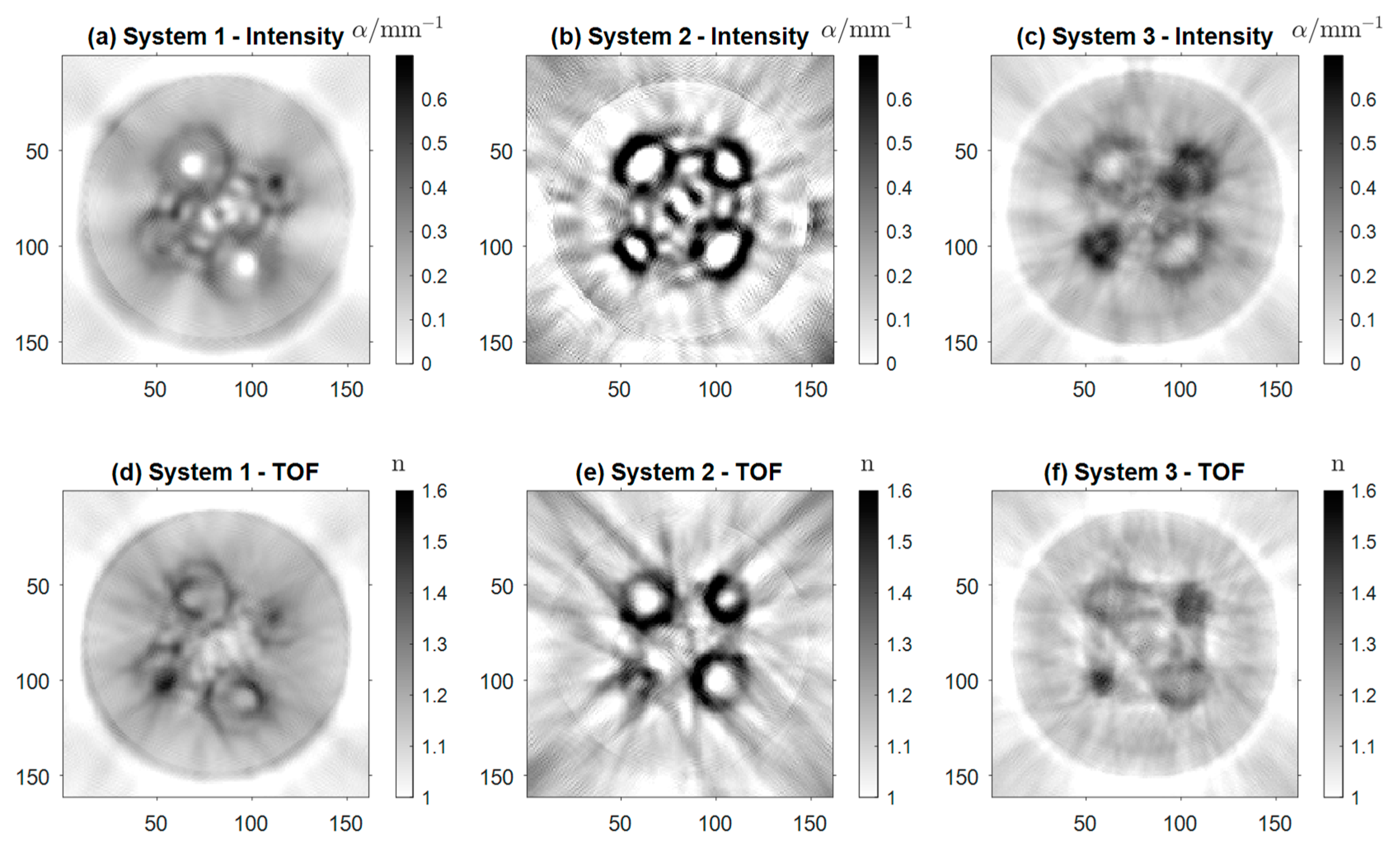 Sensors 24 00529 g010