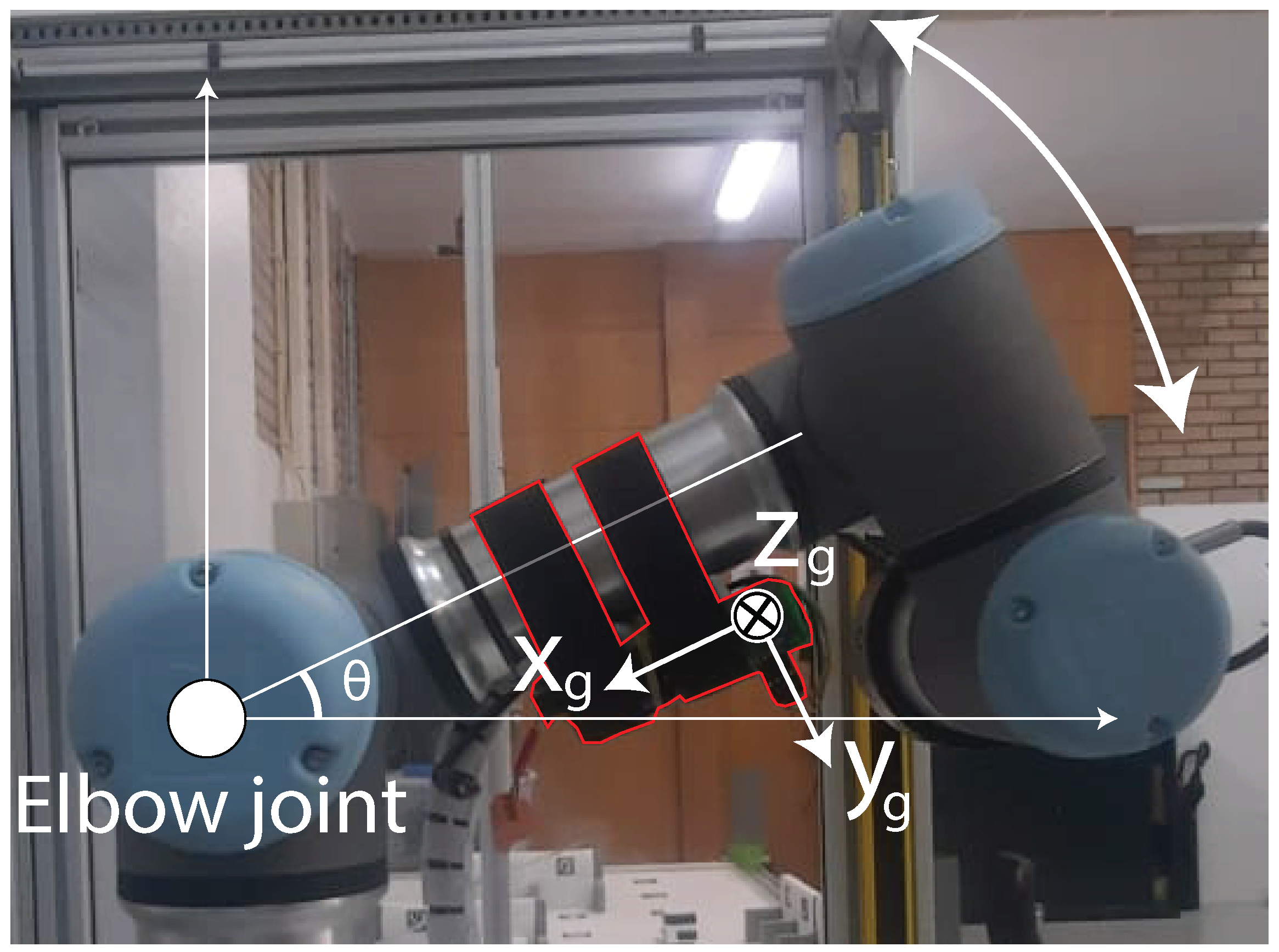 Sensors 24 00530 g011