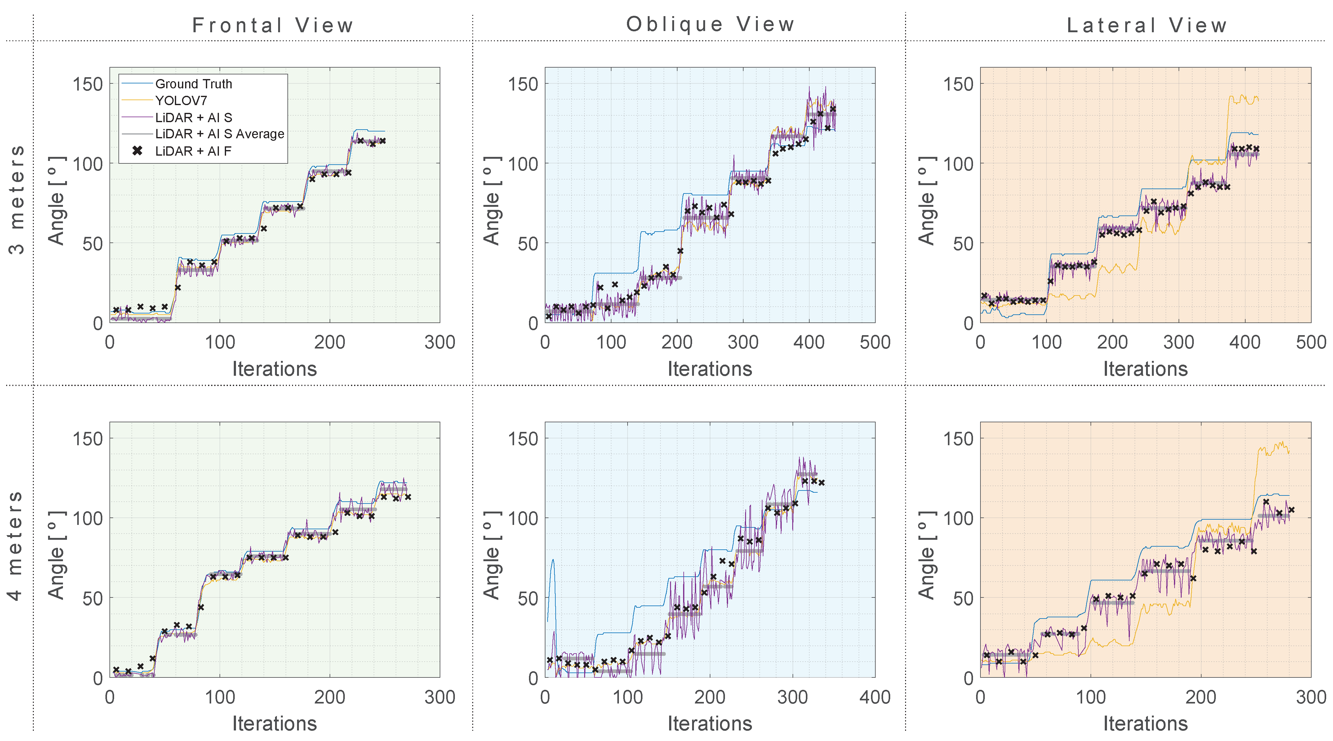 Sensors 24 00530 g015