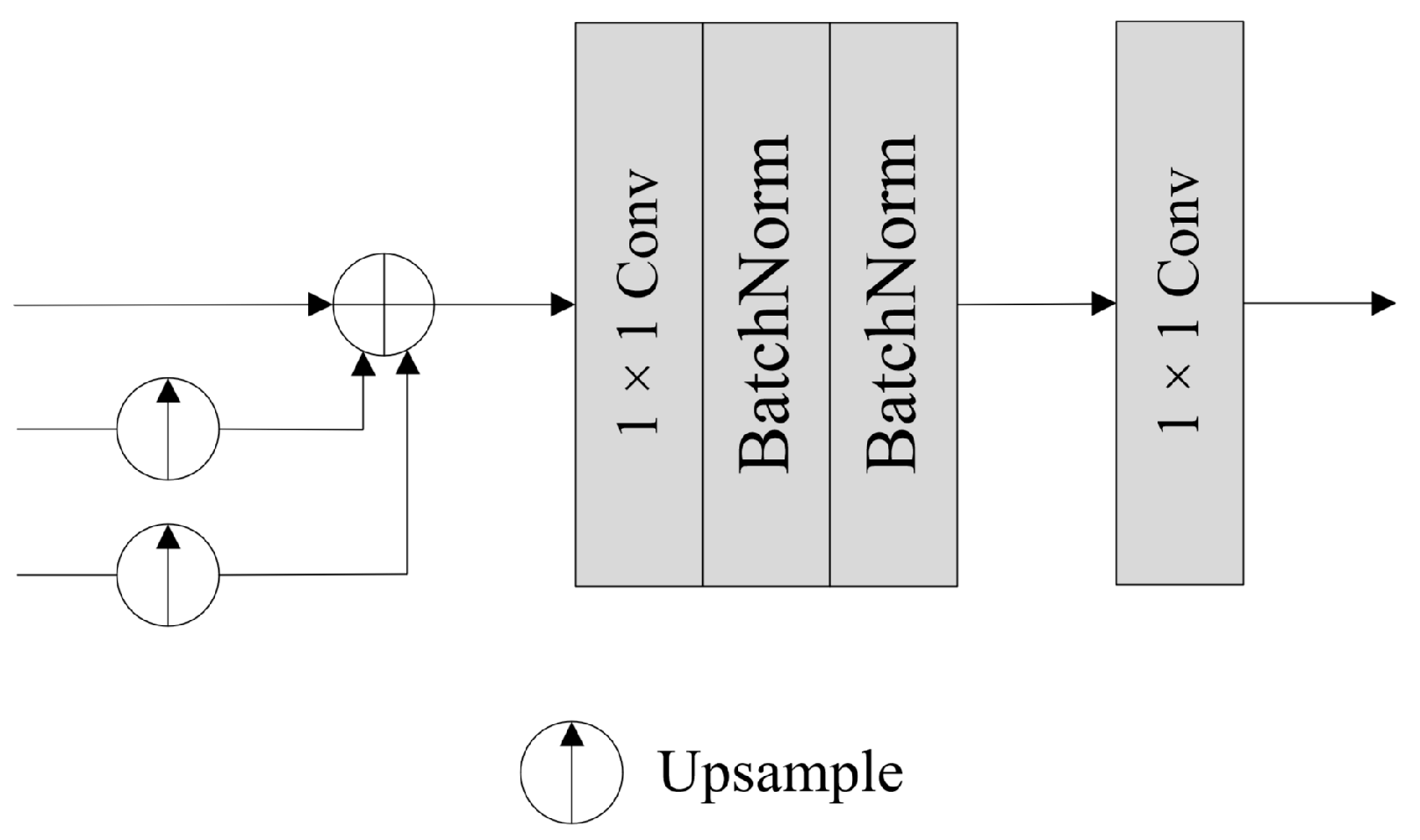 Sensors 24 00531 g005