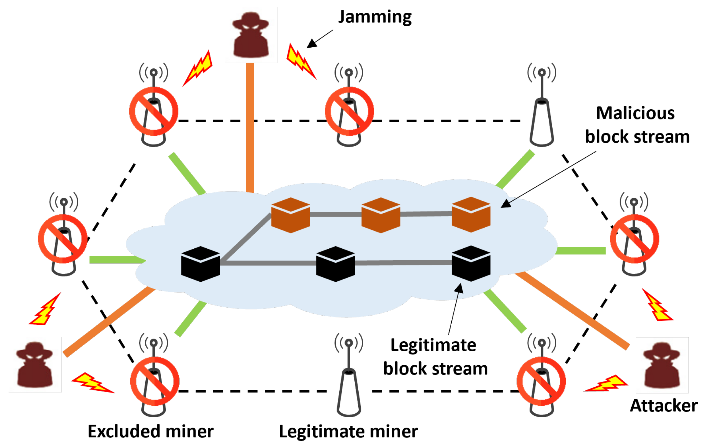 Sensors 24 00535 g002