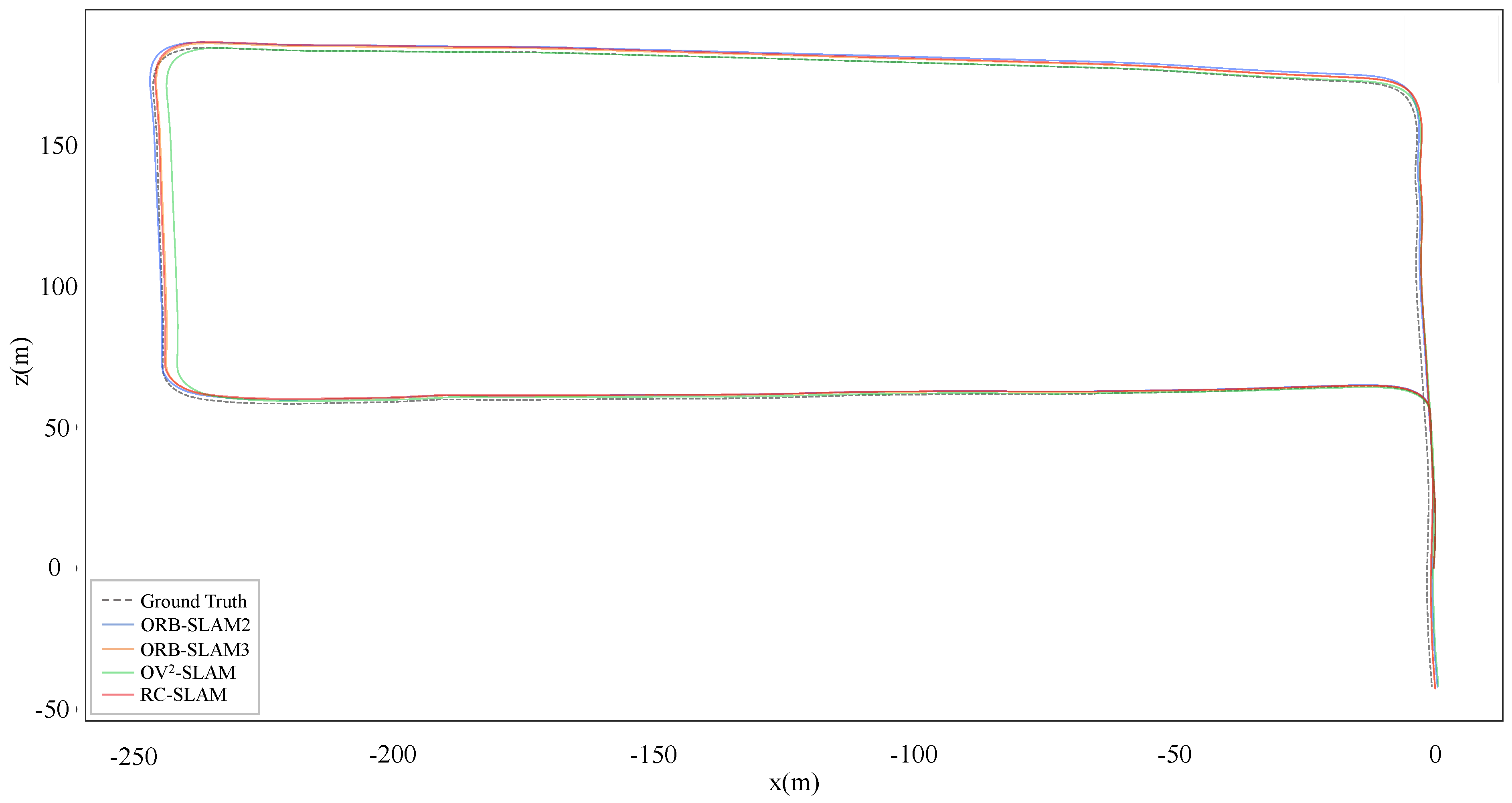 Sensors 24 00536 g014