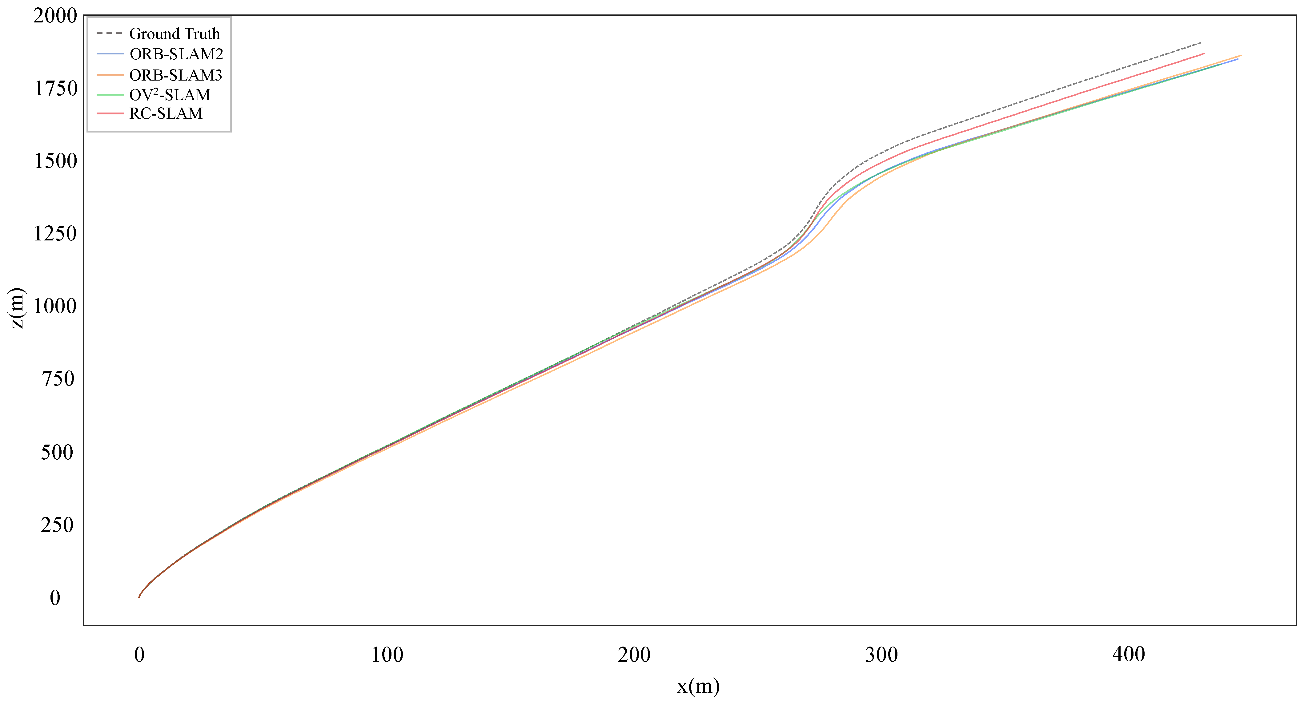 Sensors 24 00536 g015