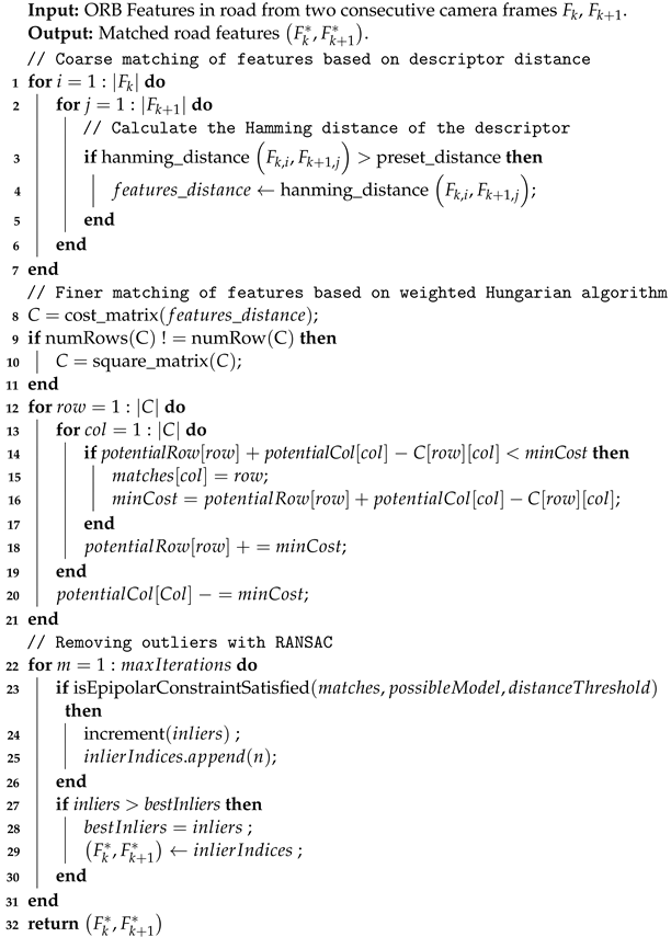 Sensors 24 00536 i001