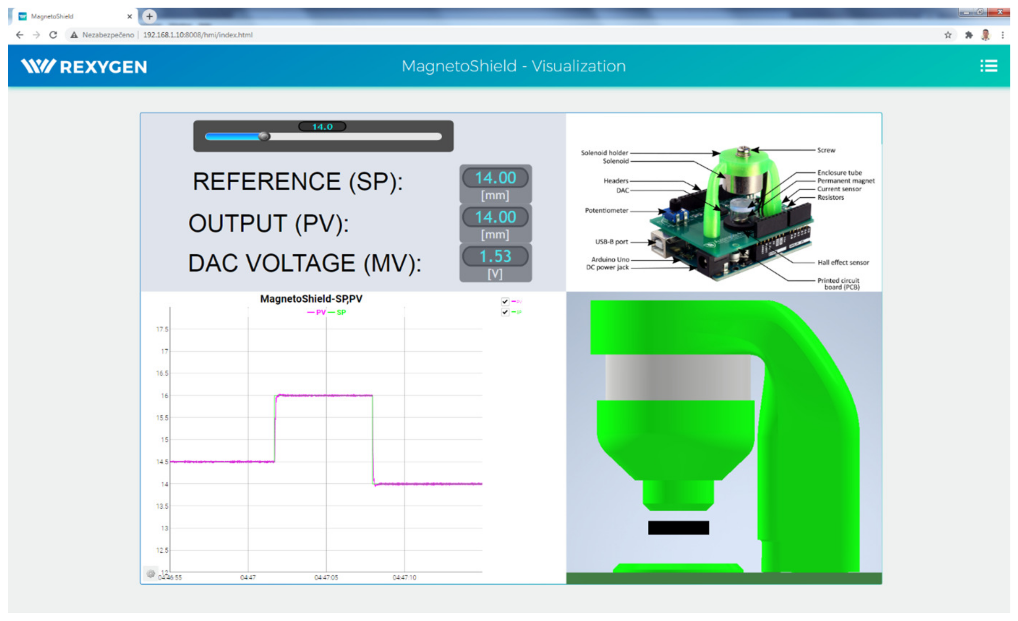 Sensors 24 00538 g014