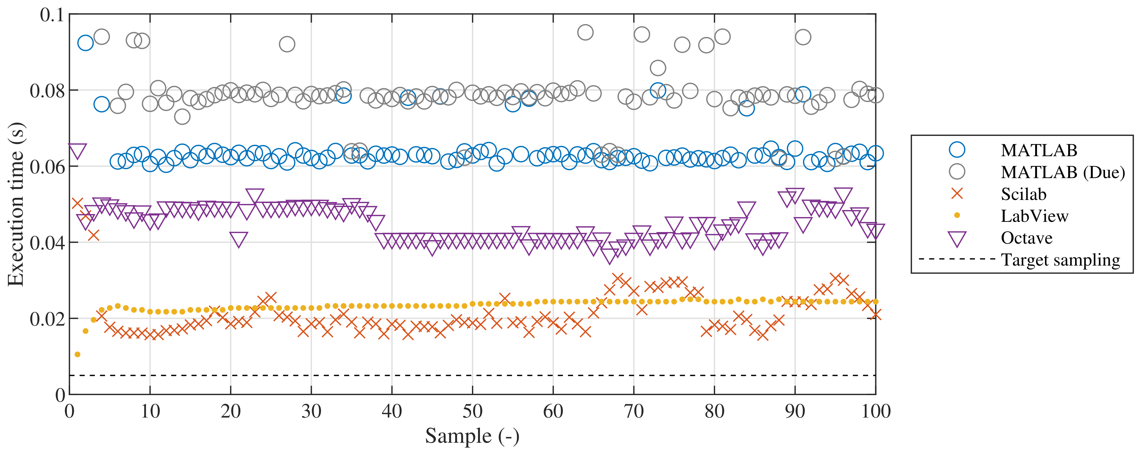 Sensors 24 00538 g015