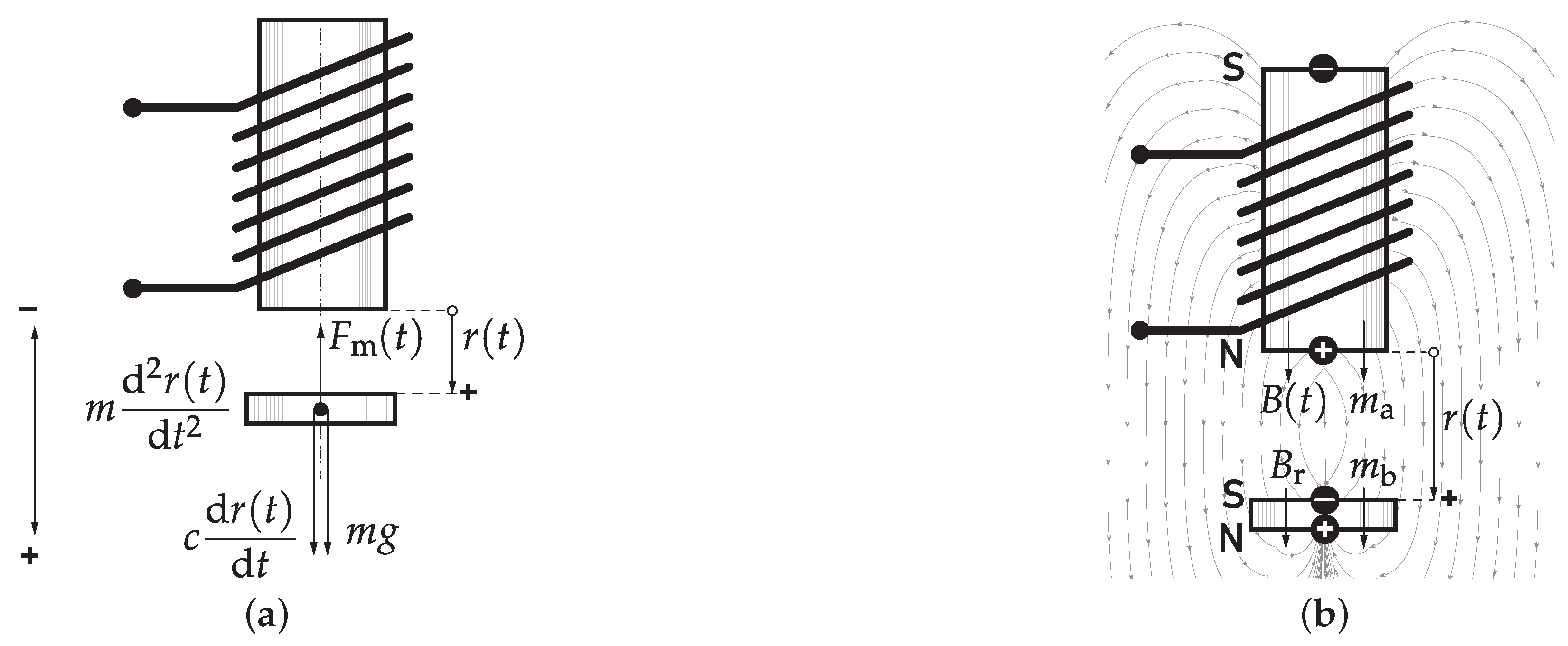 Sensors 24 00538 g016