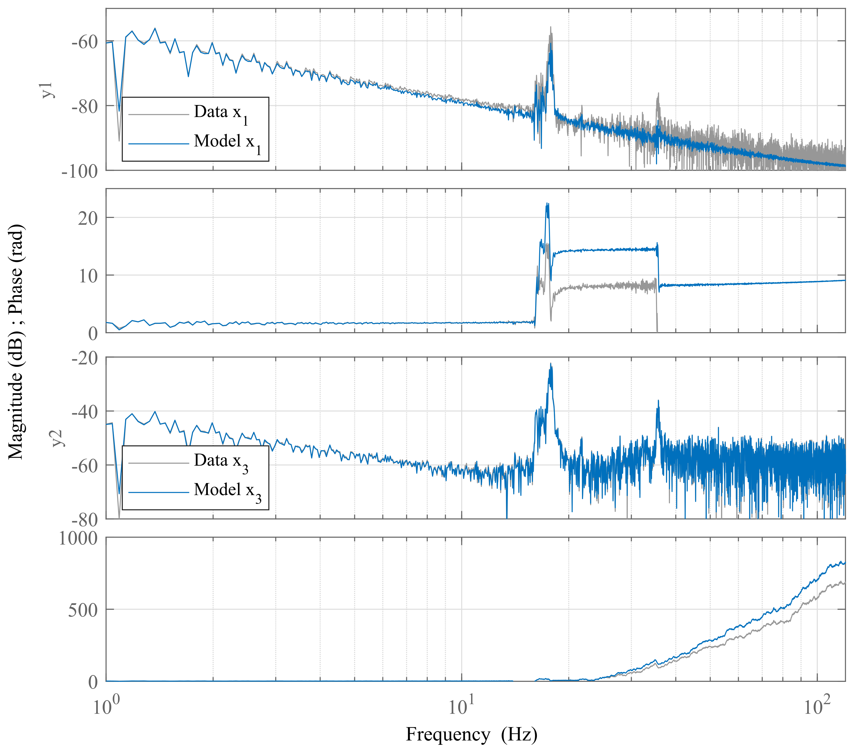 Sensors 24 00538 g018
