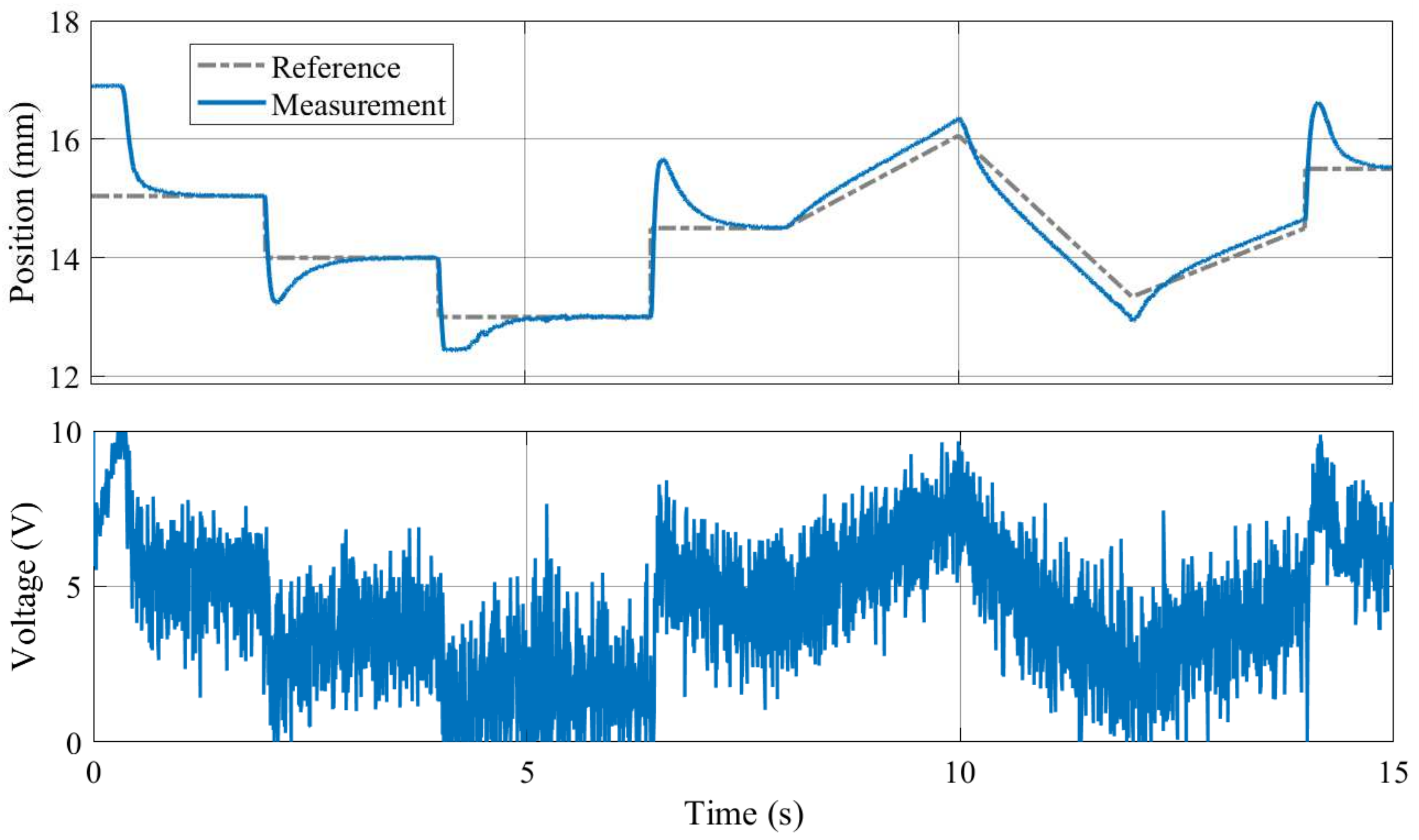 Sensors 24 00538 g020