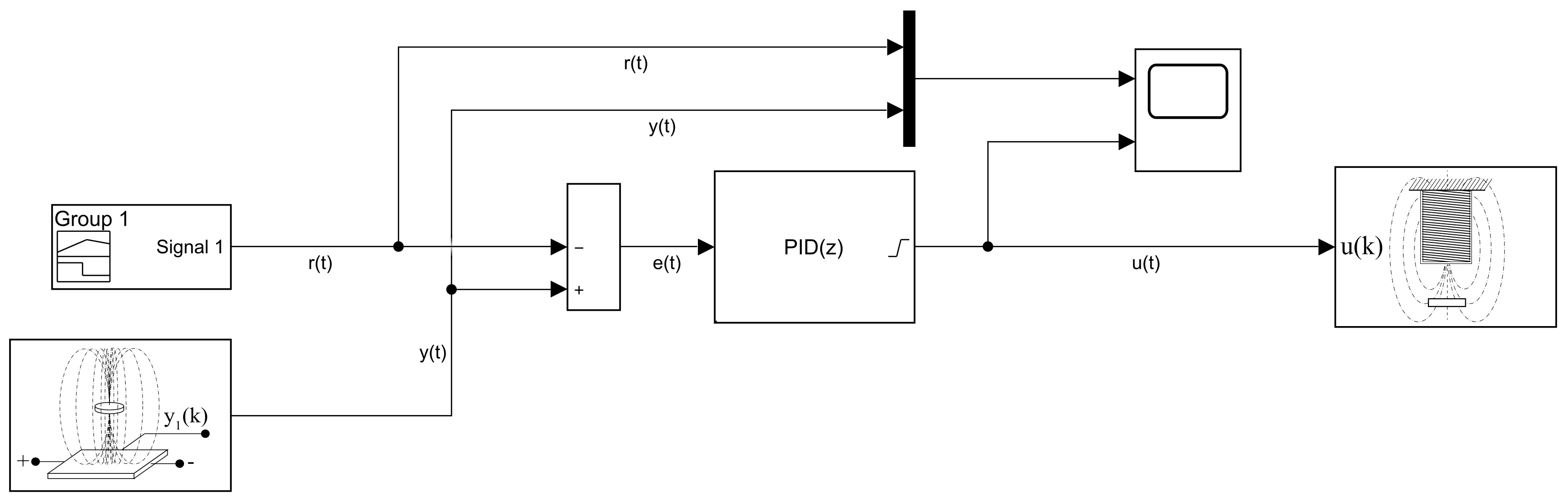 Sensors 24 00538 g021