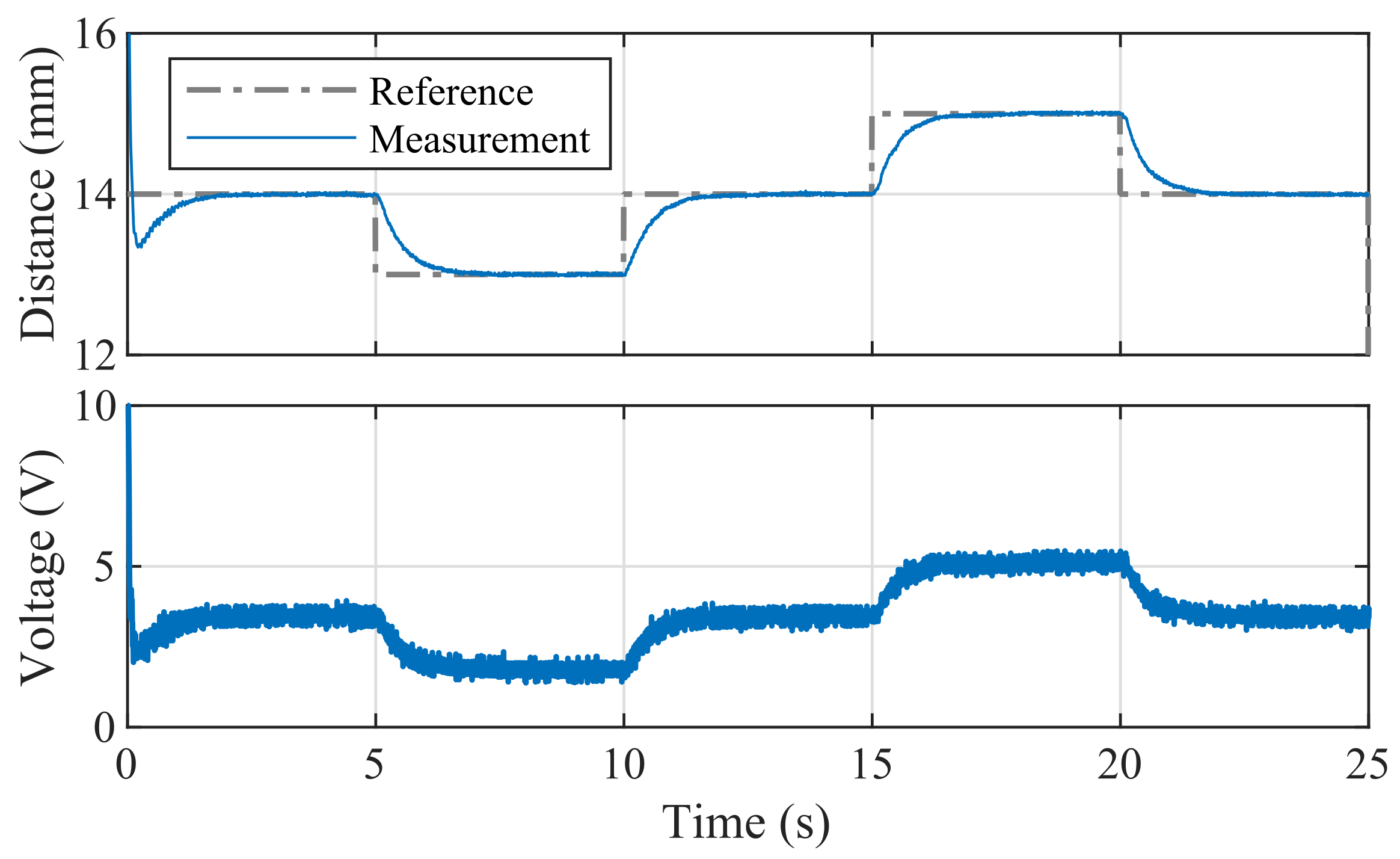 Sensors 24 00538 g022