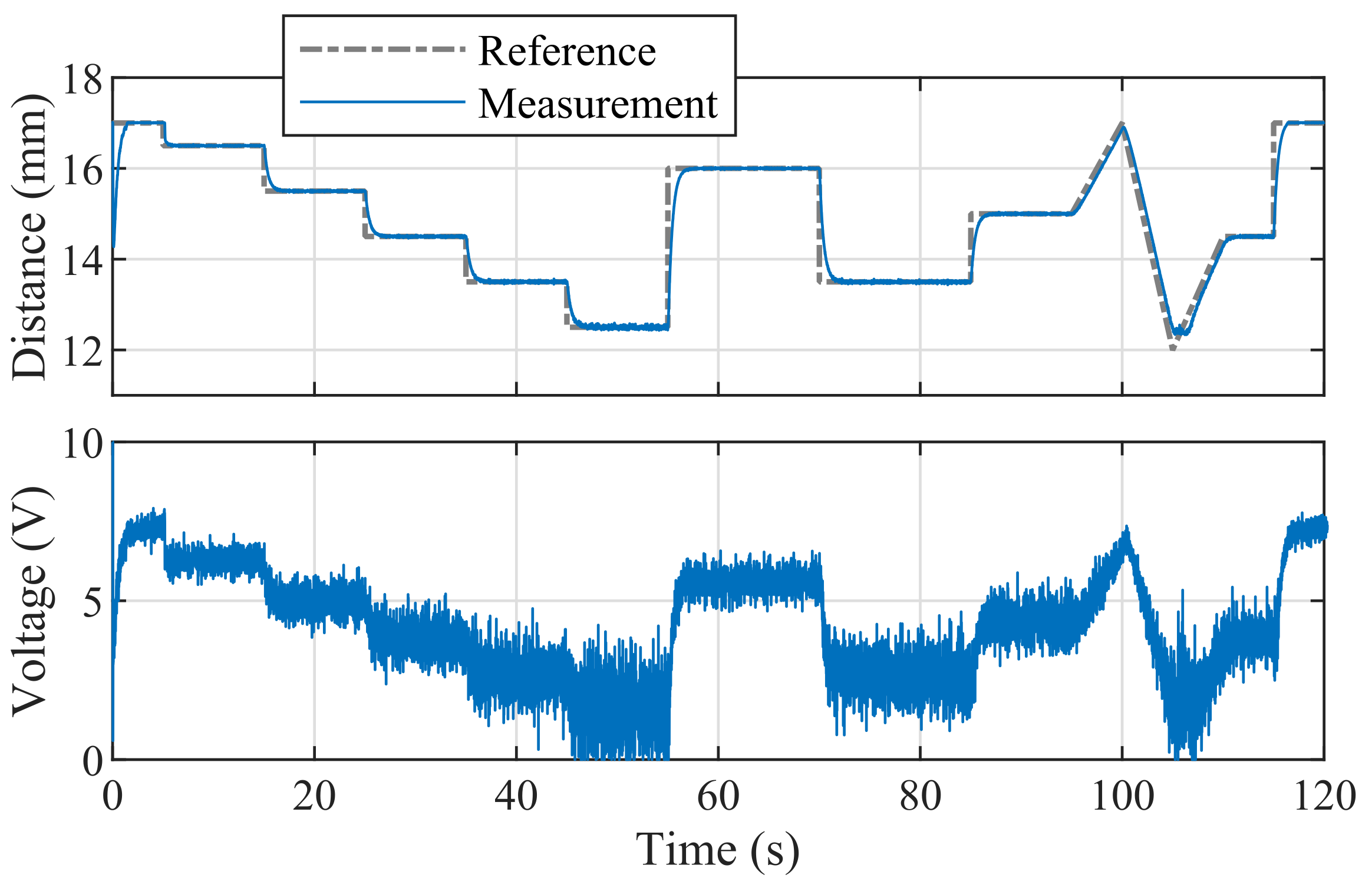 Sensors 24 00538 g024